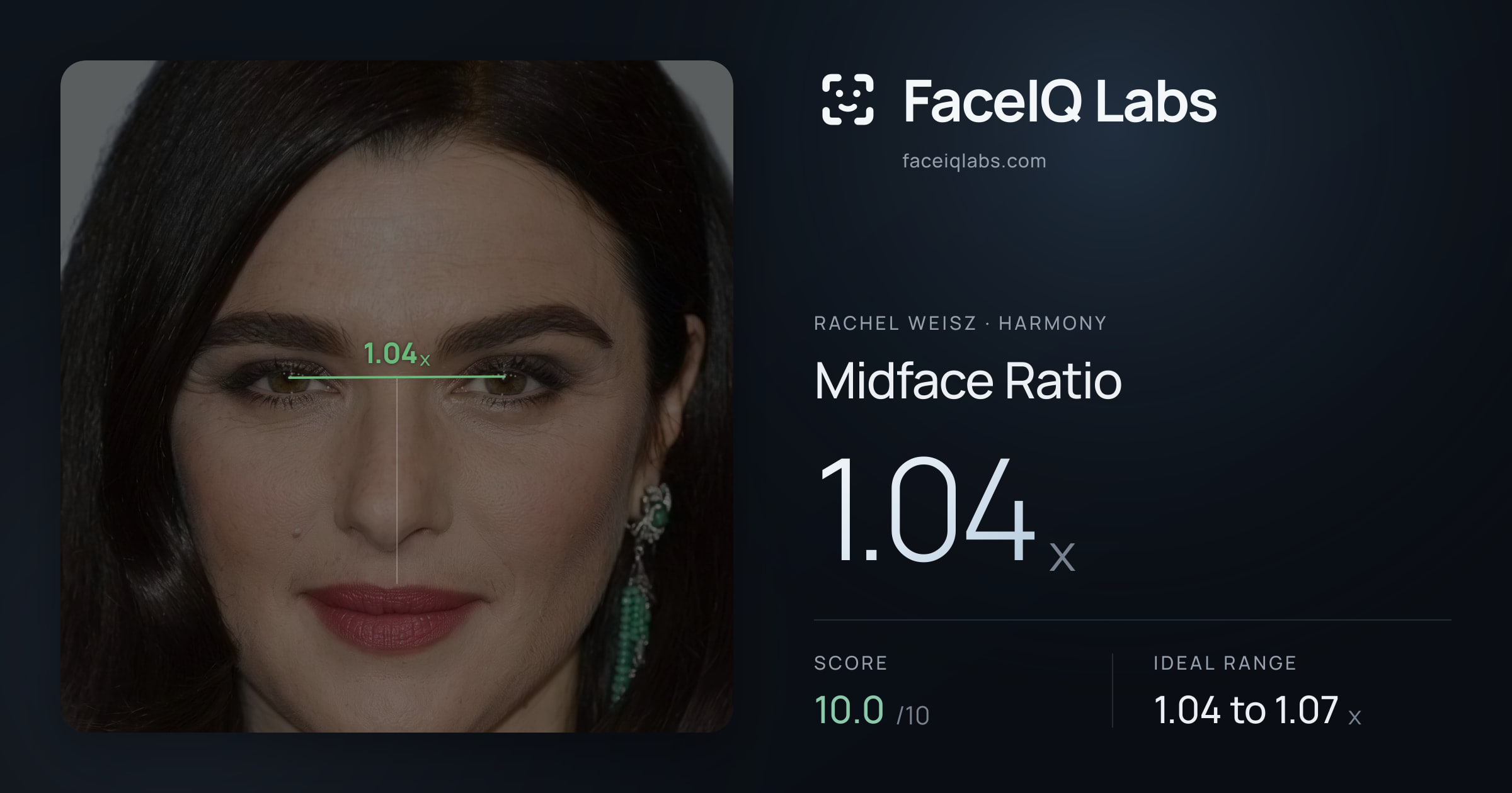 Rachel Weisz Midface Ratio: 1.04x, drawn on the photo
