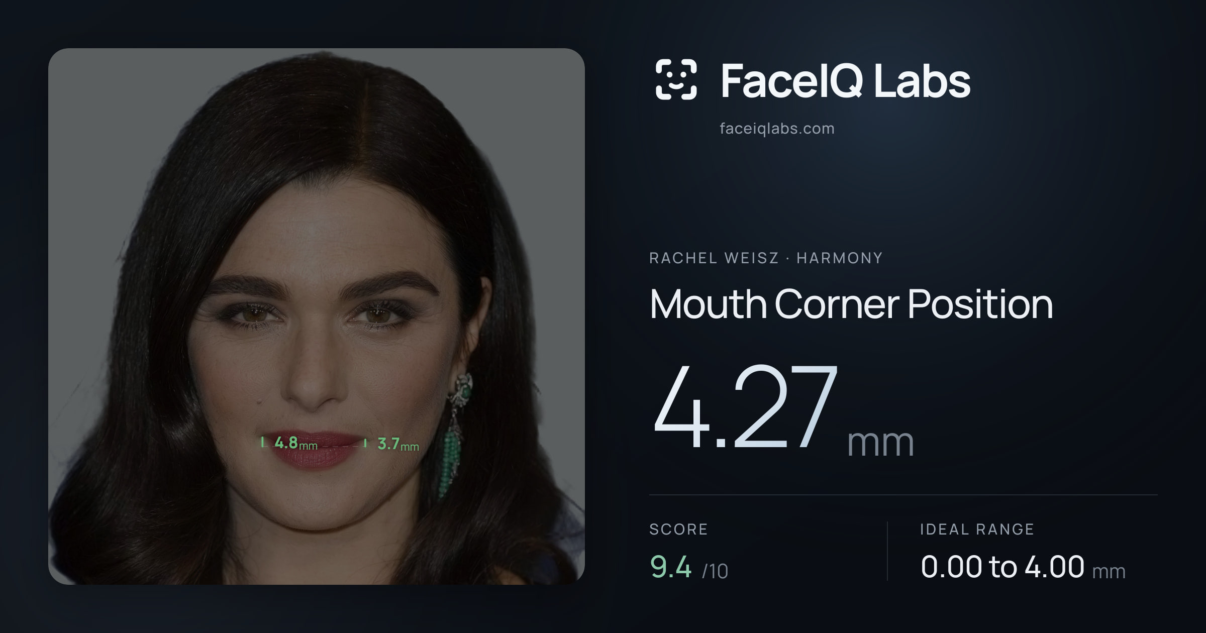 Rachel Weisz Mouth Corner Position: 4.27mm, drawn on the photo