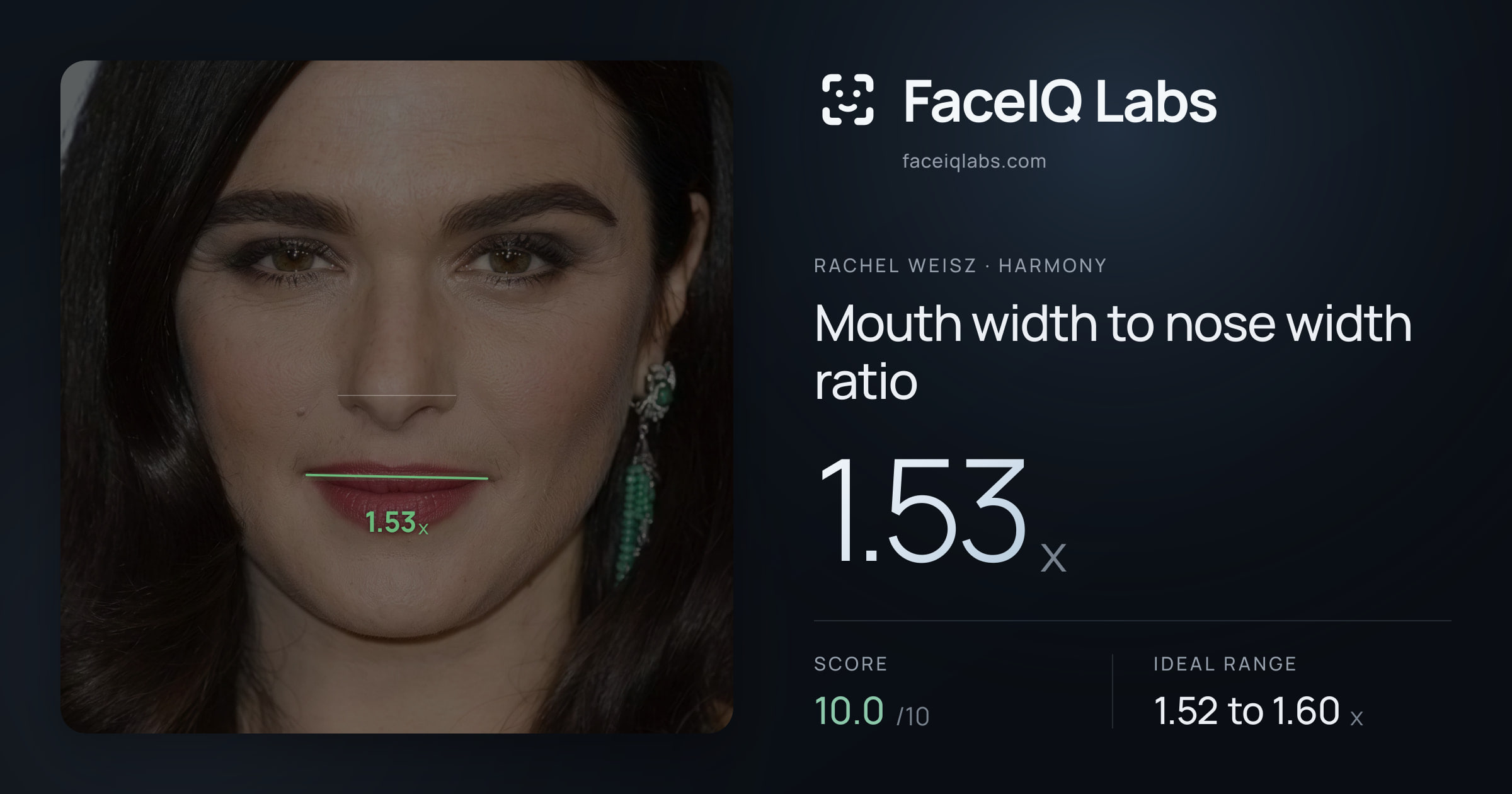 Rachel Weisz Mouth width to nose width ratio: 1.53x, drawn on the photo