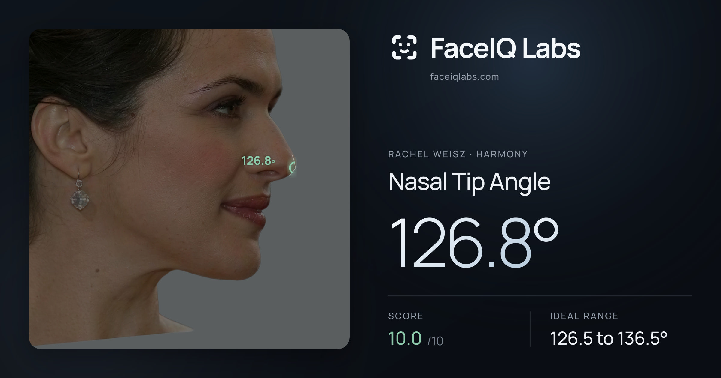 Rachel Weisz Nasal Tip Angle: 126.8°, drawn on the photo