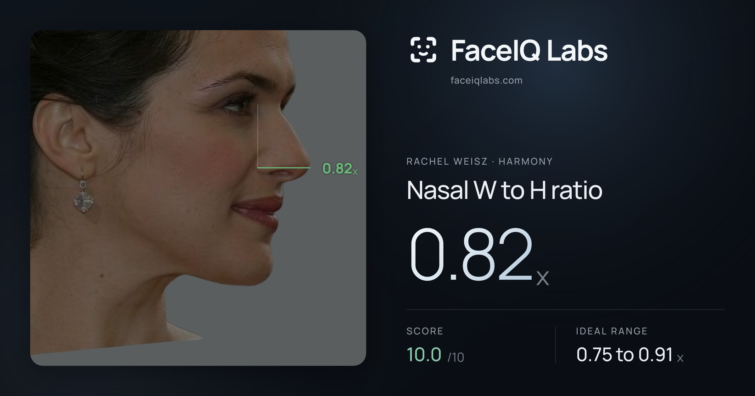 Rachel Weisz Nasal W to H ratio: 0.82x, drawn on the photo