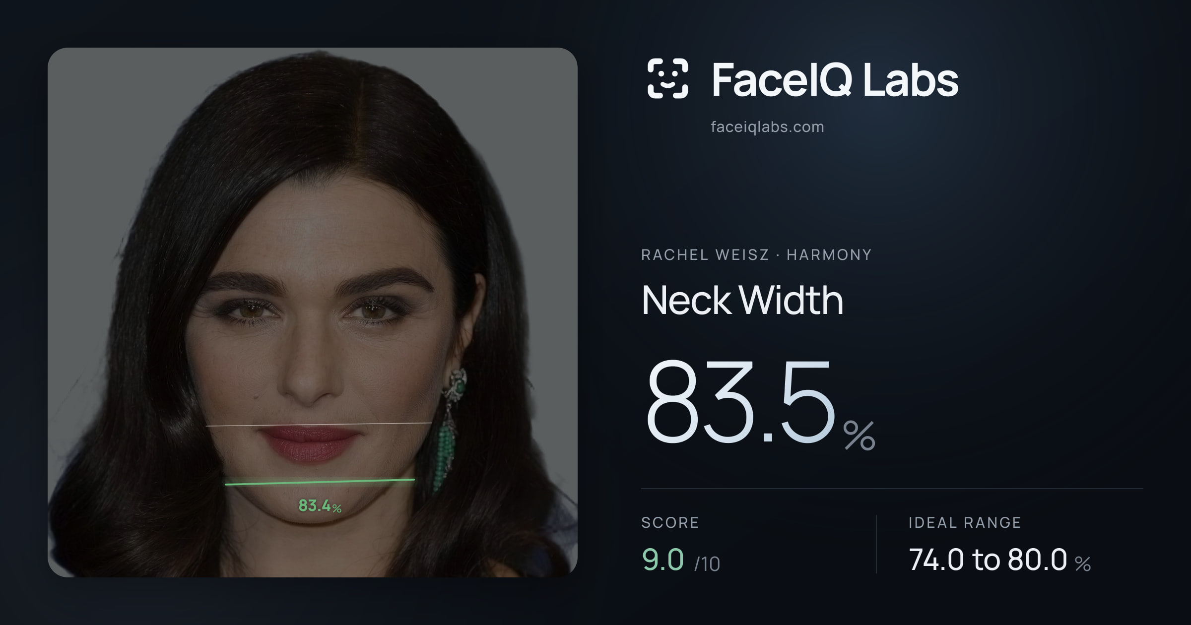 Rachel Weisz Neck Width: 83.5%, drawn on the photo