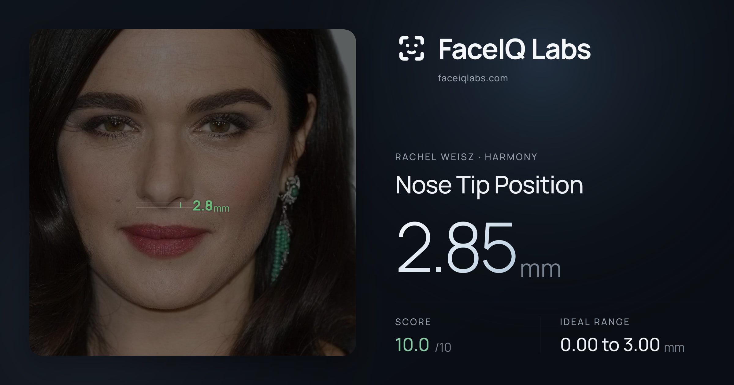 Rachel Weisz Nose Tip Position: 2.85mm, drawn on the photo