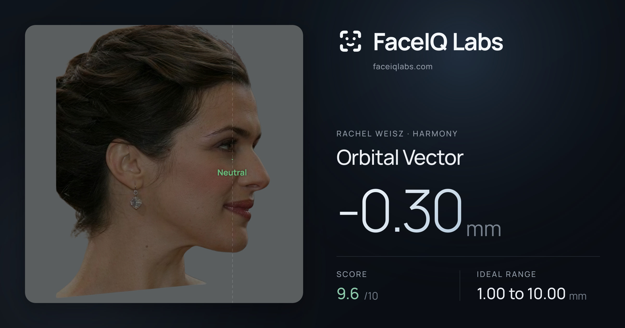 Rachel Weisz Orbital Vector: -0.30mm, drawn on the photo
