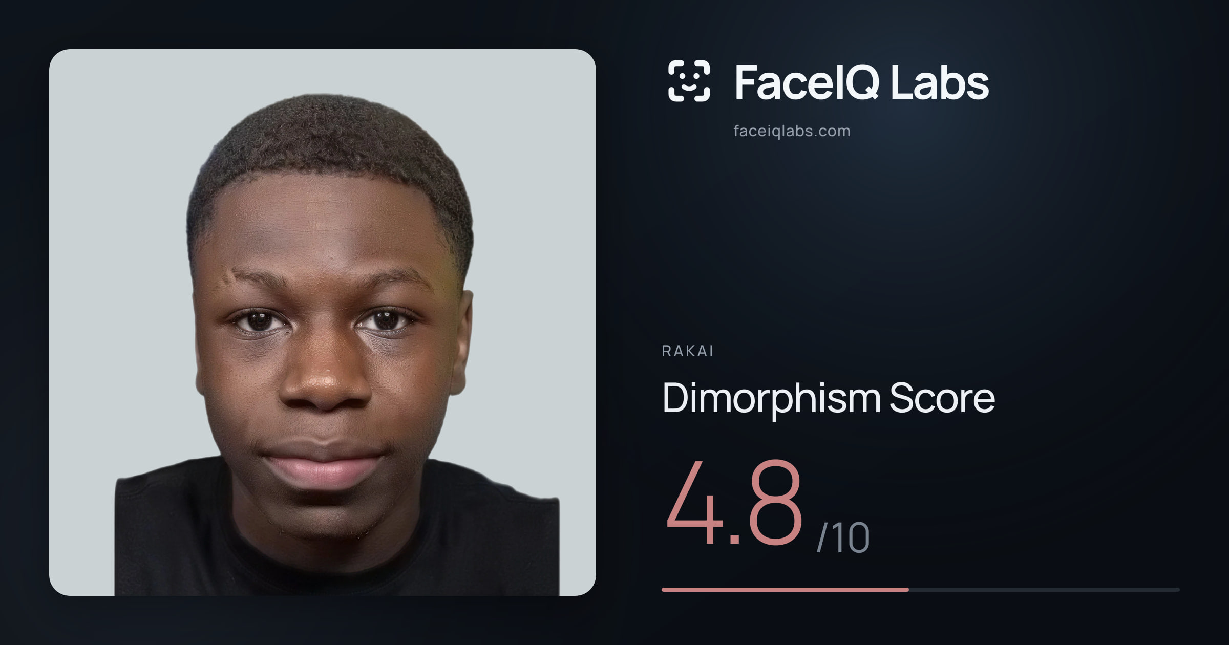 Rakai Dimorphism: 4.8/10, with each assessment drawn on the photo