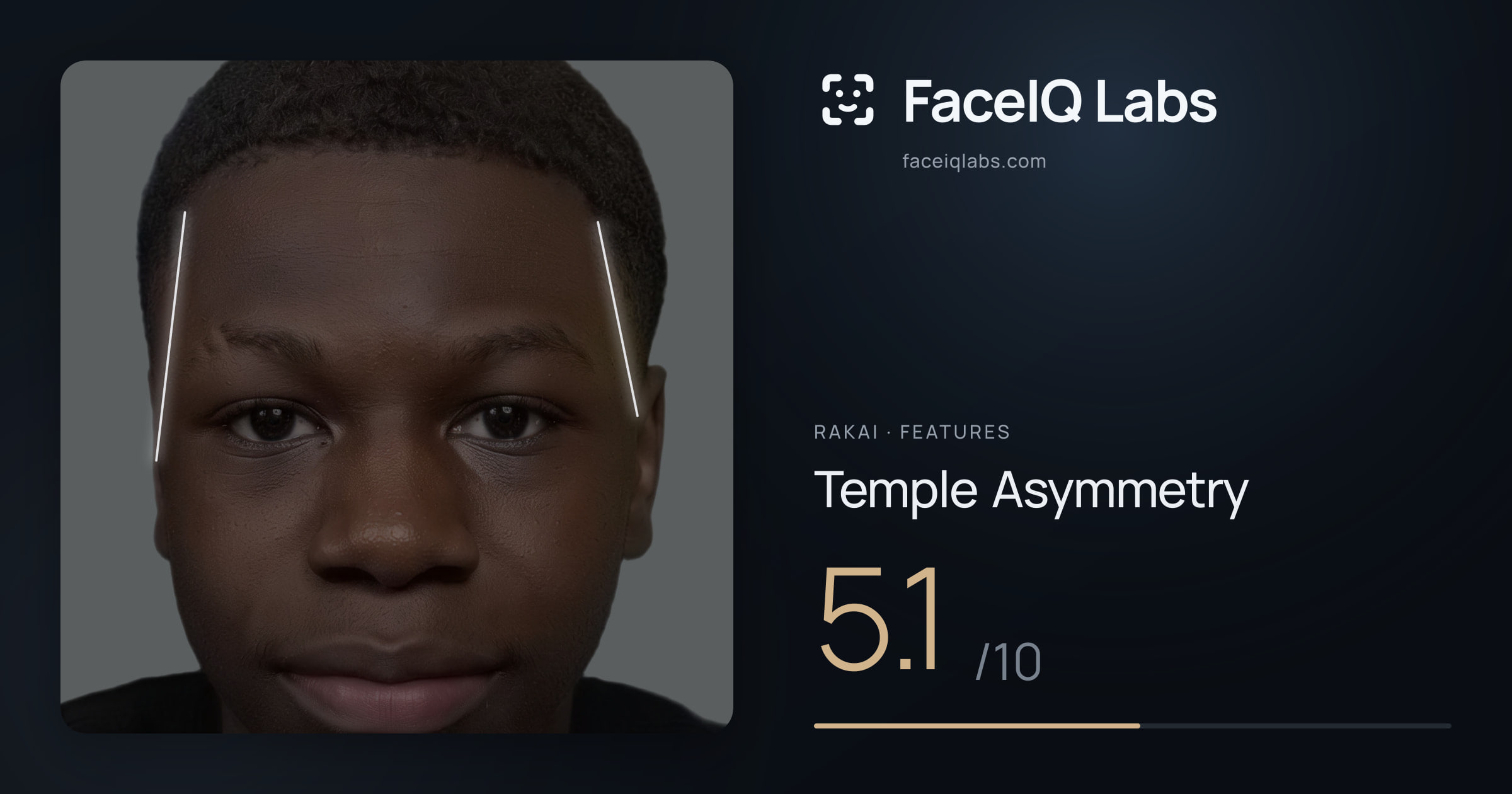 Rakai Temple Asymmetry: 5.1/10, drawn on the photo