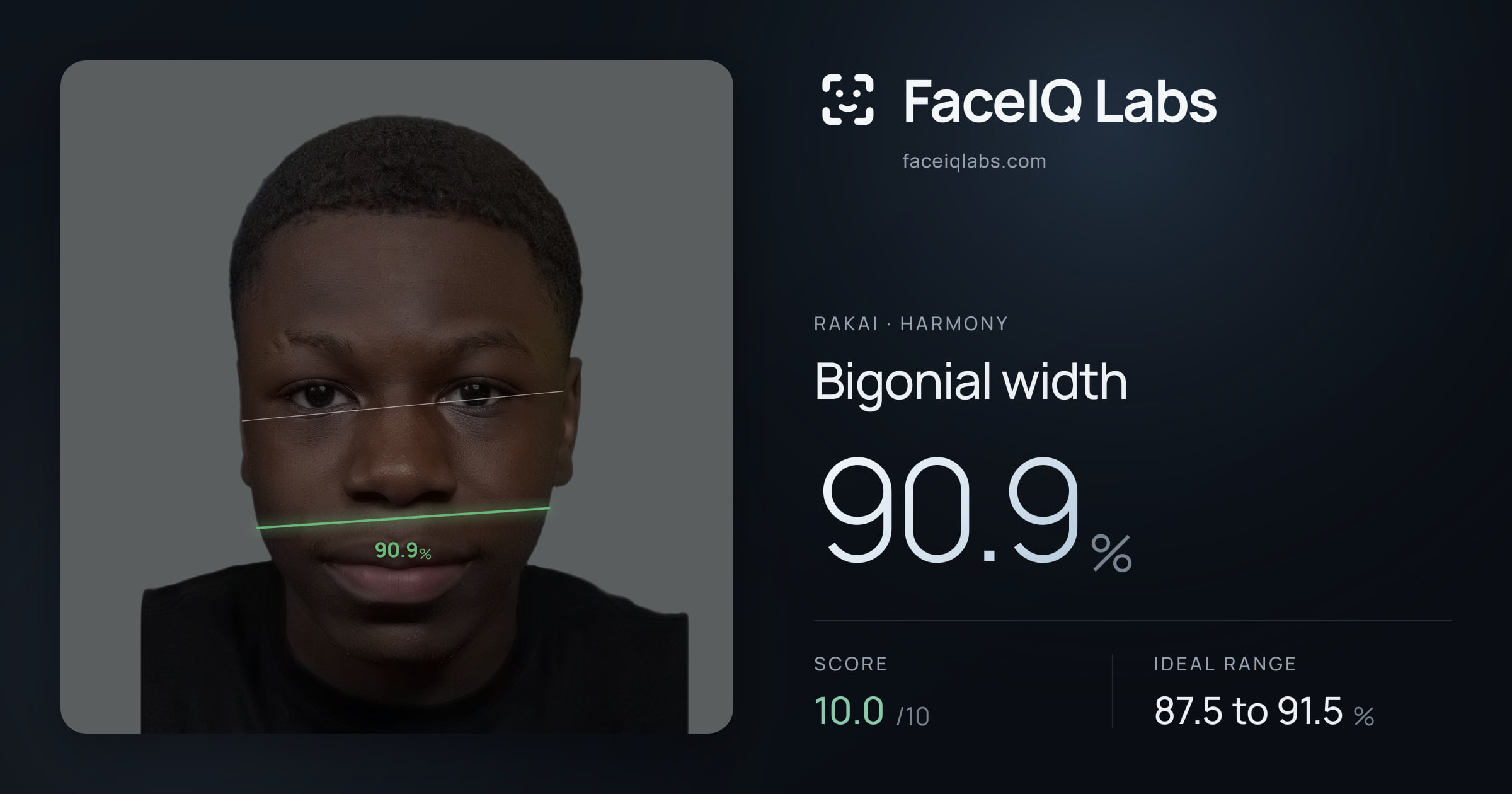 Rakai Bigonial width: 90.9%, drawn on the photo