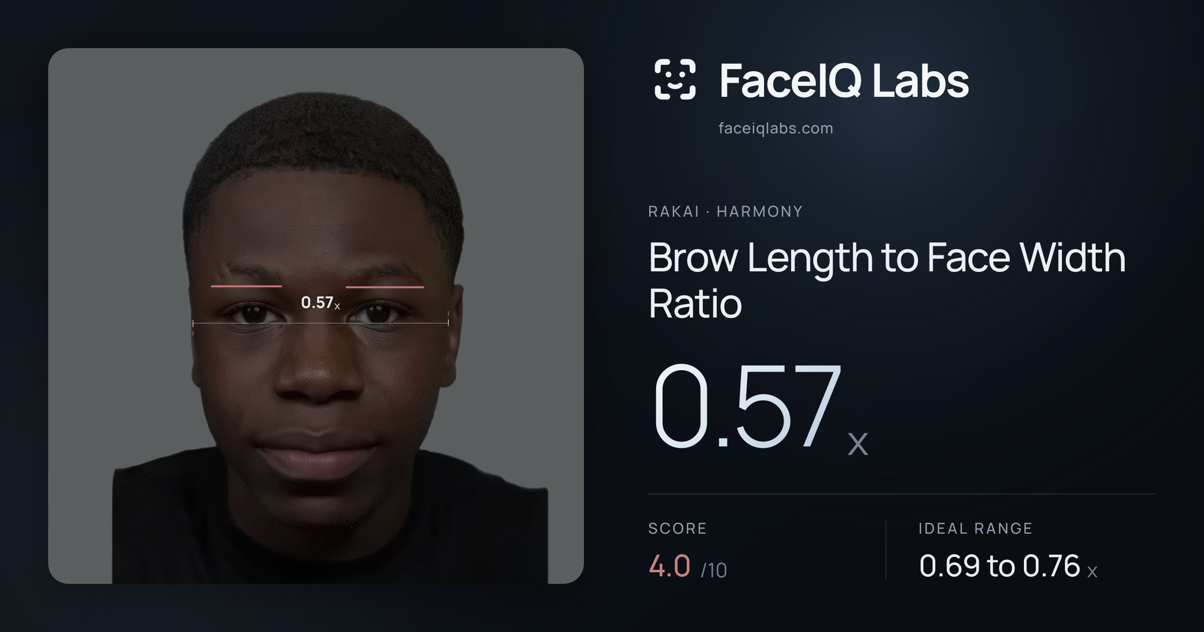 Rakai Brow Length to Face Width Ratio: 0.57x, drawn on the photo