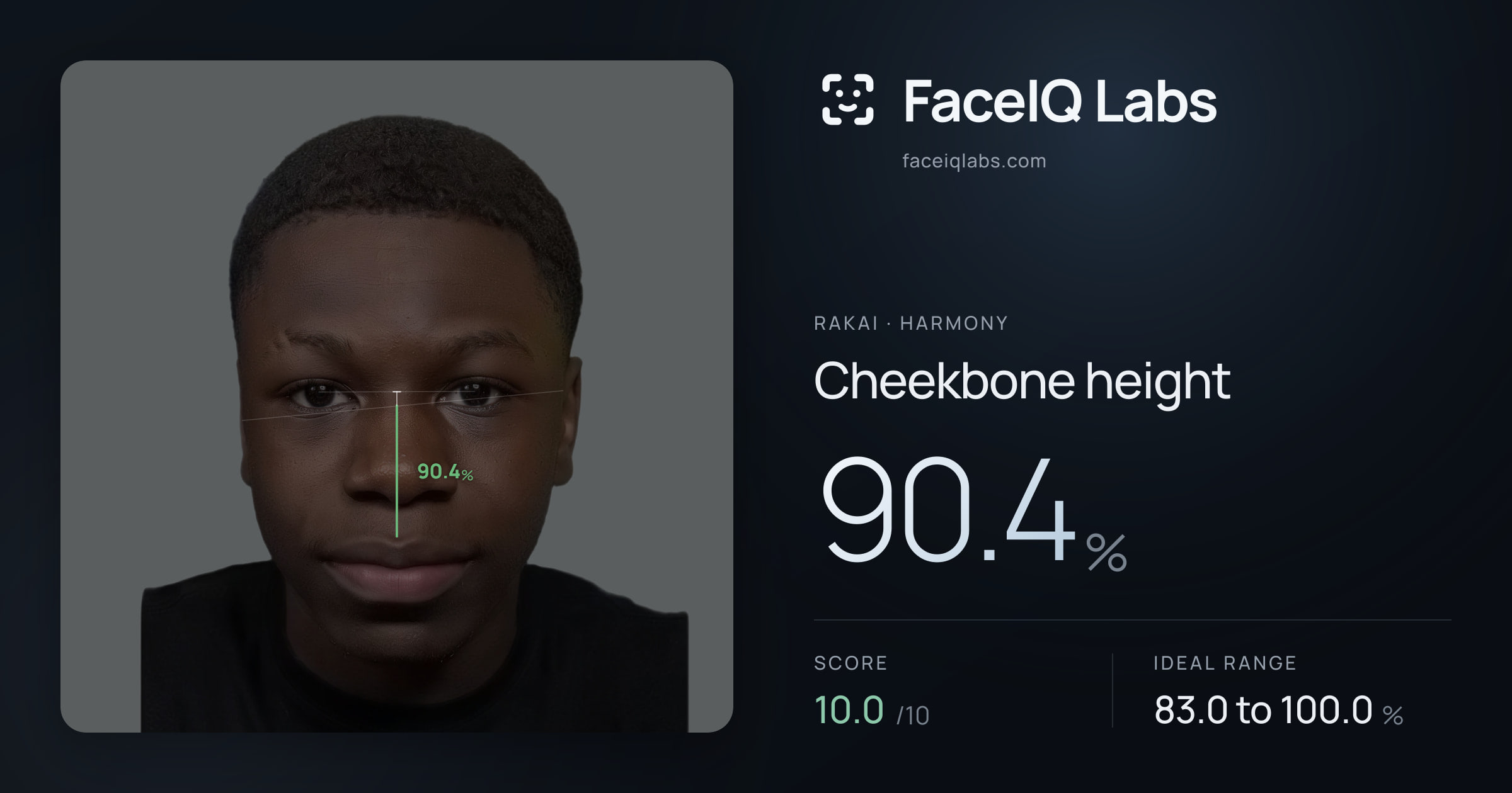 Rakai Cheekbone height: 90.4%, drawn on the photo