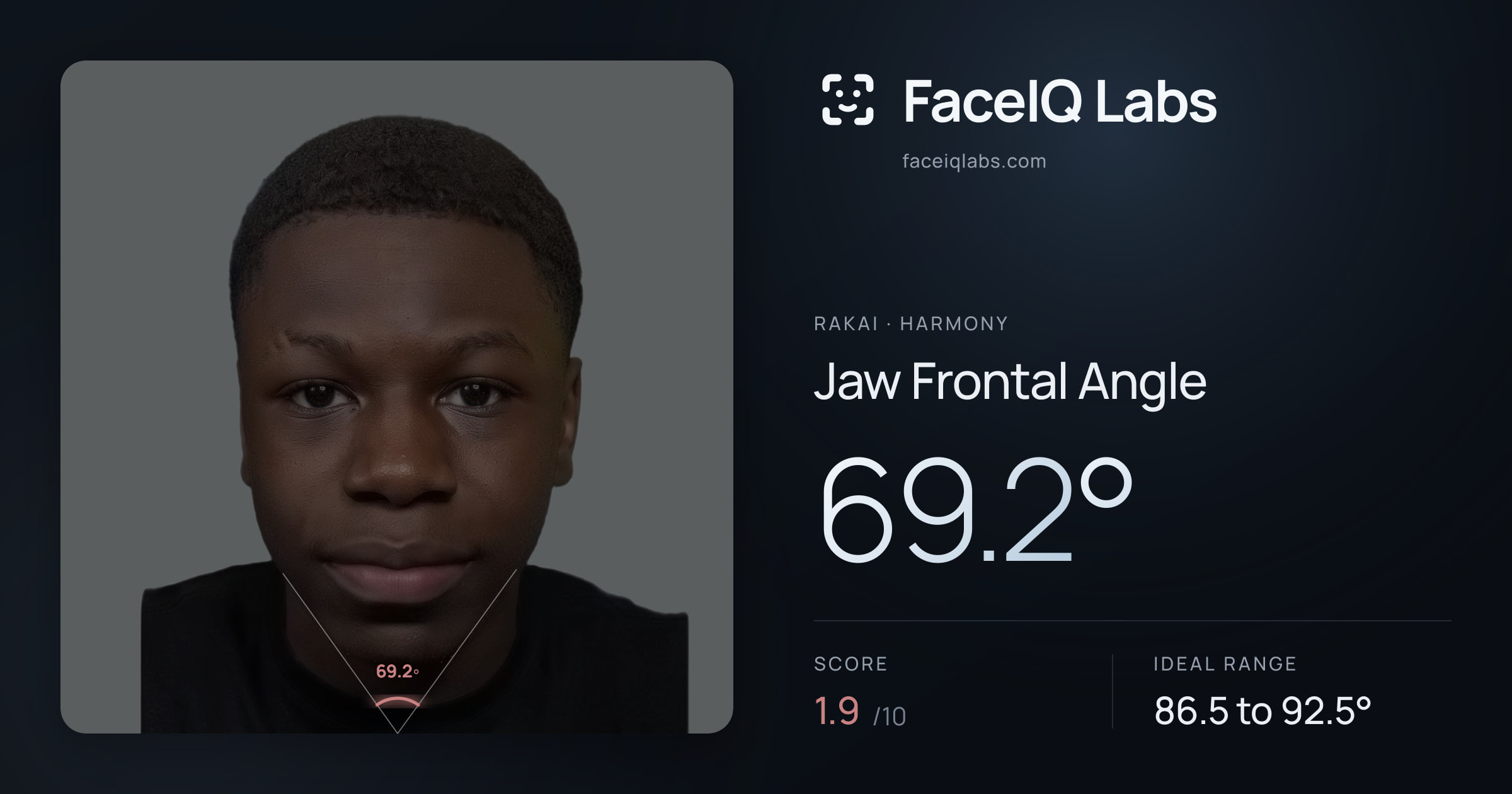 Rakai Jaw Frontal Angle: 69.2°, drawn on the photo