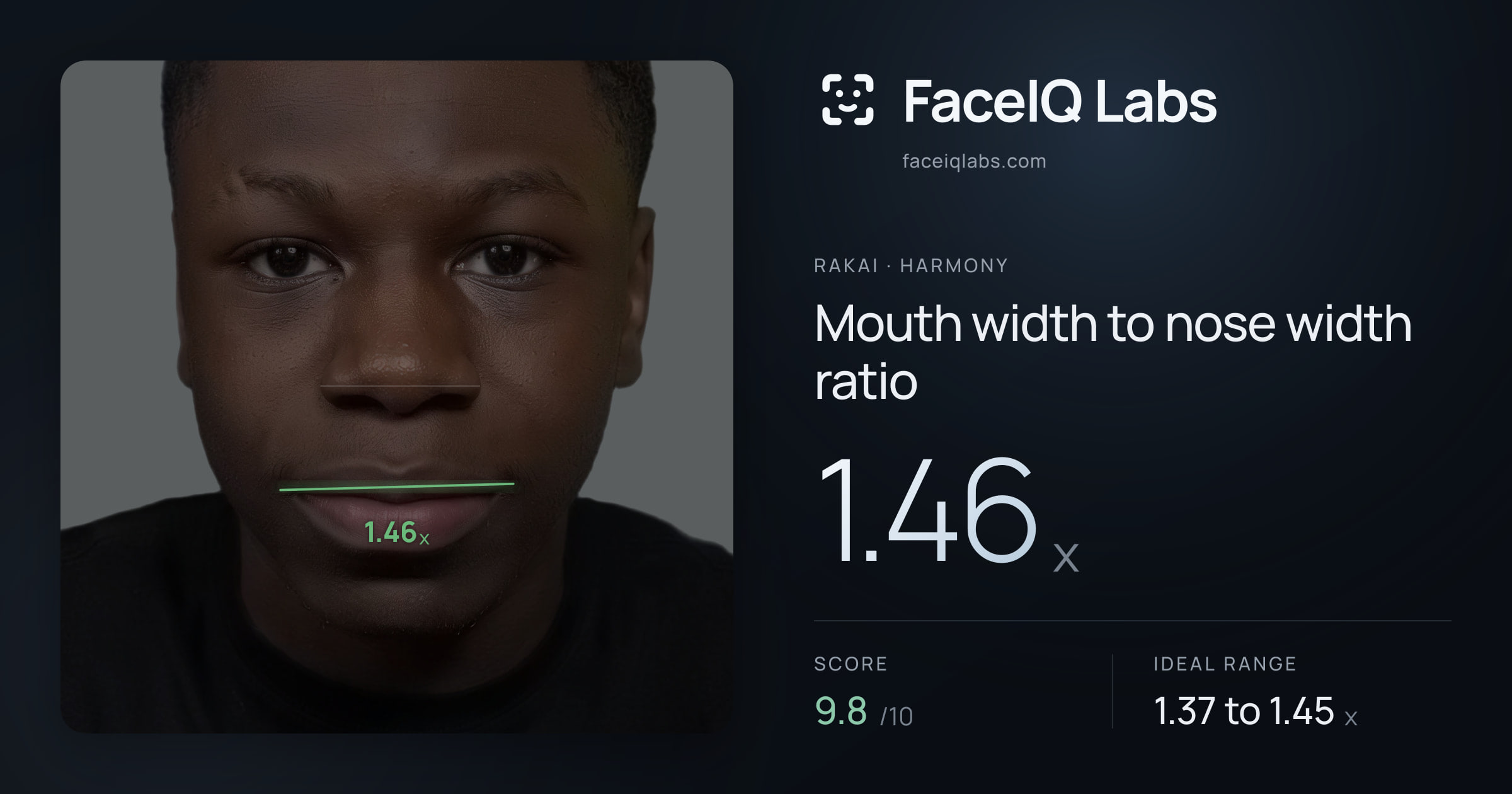 Rakai Mouth width to nose width ratio: 1.46x, drawn on the photo