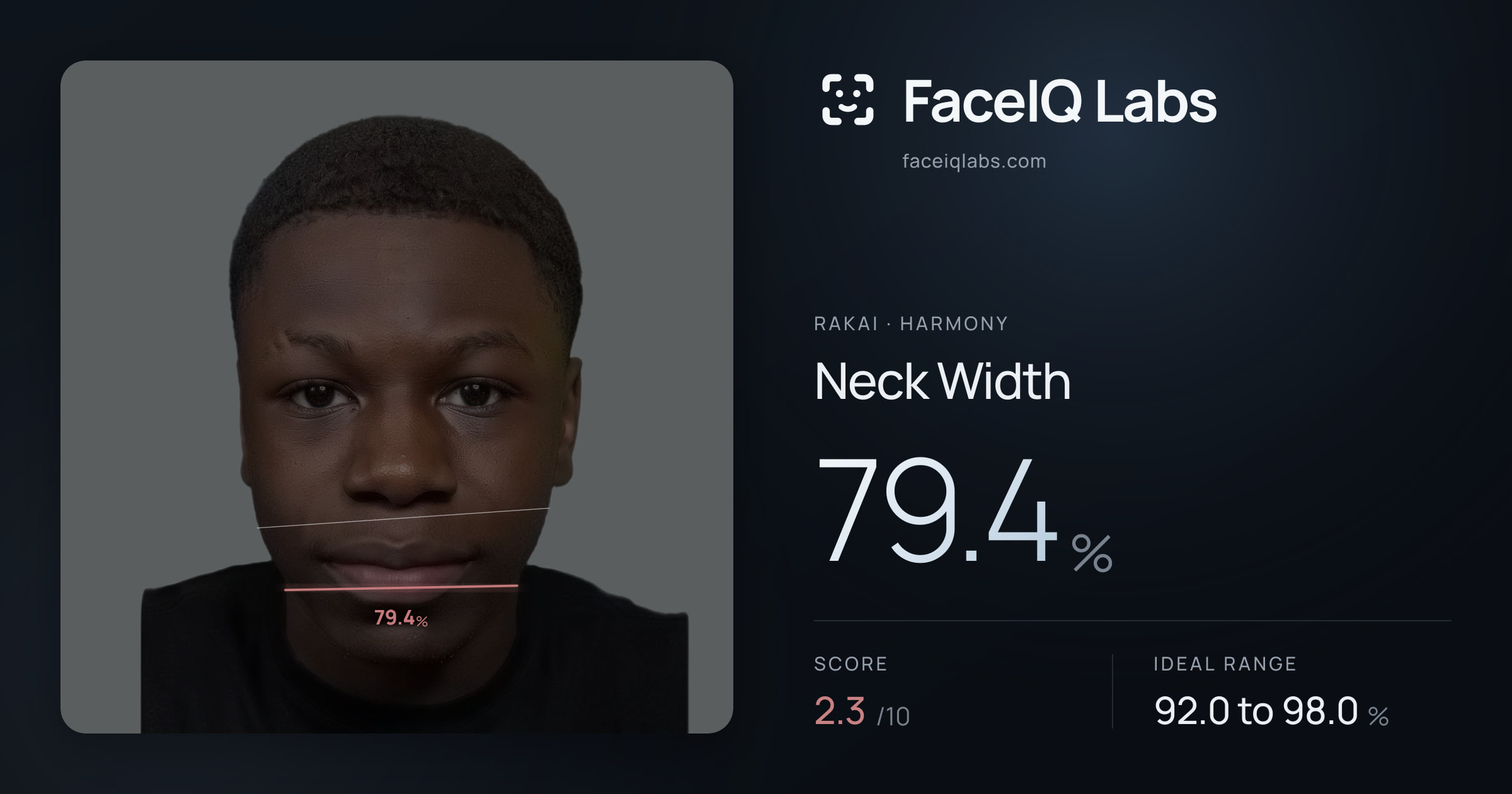 Rakai Neck Width: 79.4%, drawn on the photo
