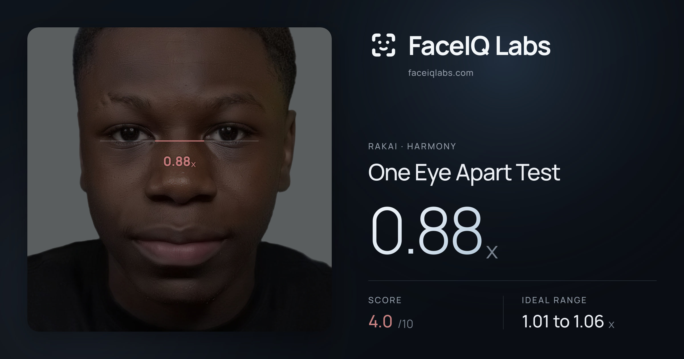 Rakai One Eye Apart Test: 0.88x, drawn on the photo