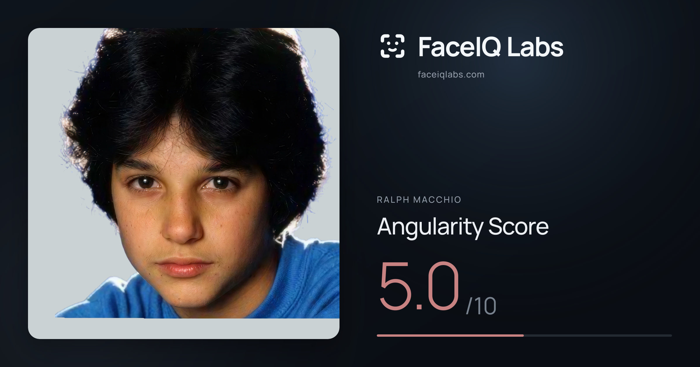Ralph Macchio Angularity: 5.0/10, with each assessment drawn on the photo