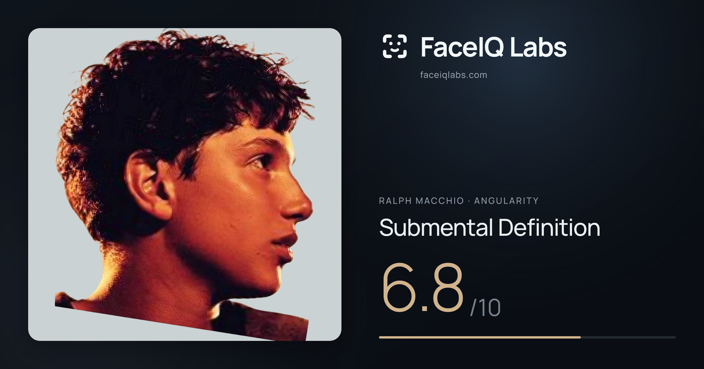 Ralph Macchio Submental Definition: 6.8/10, drawn on the photo