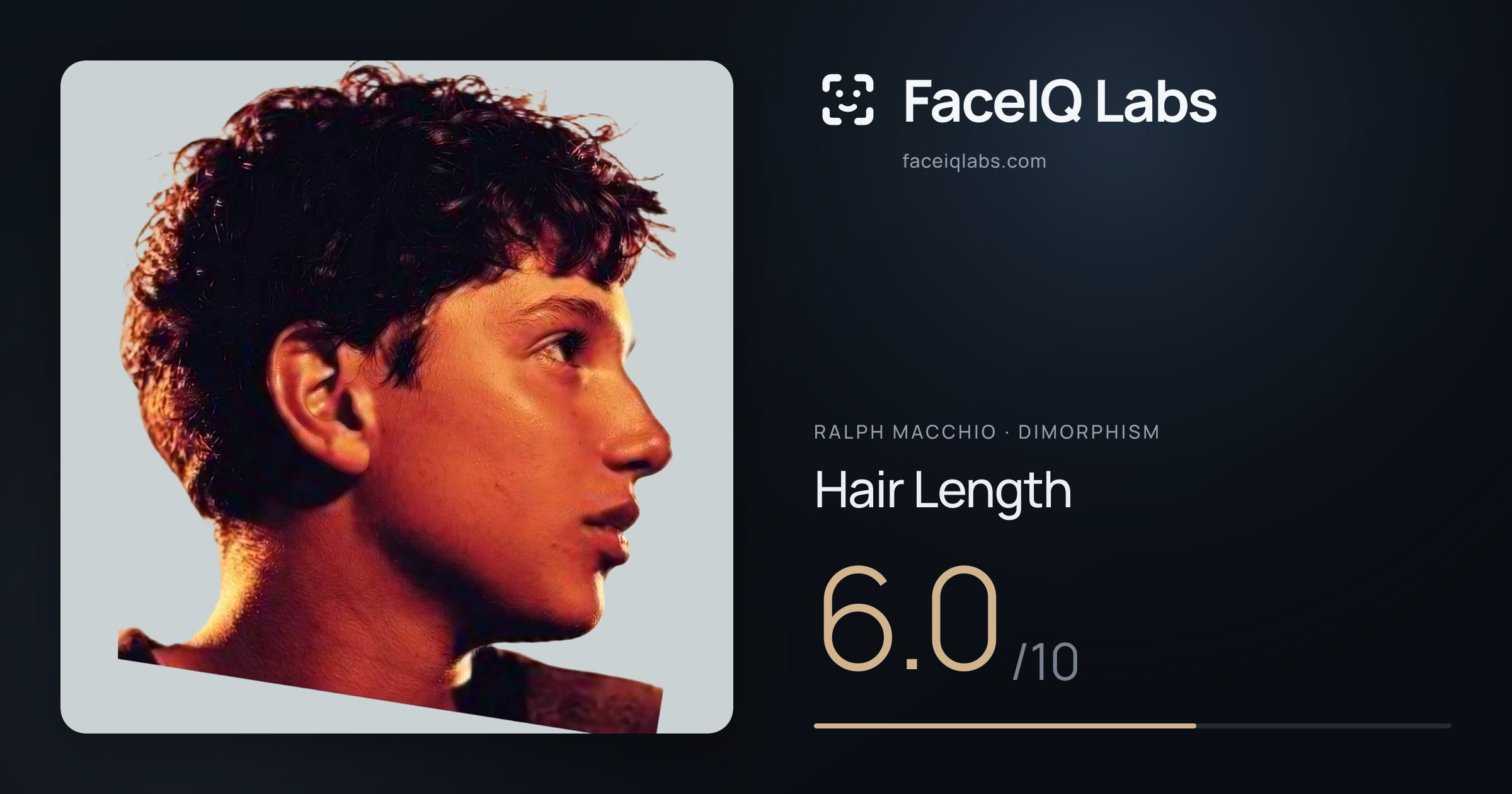 Ralph Macchio Hair Length: 6.0/10, drawn on the photo