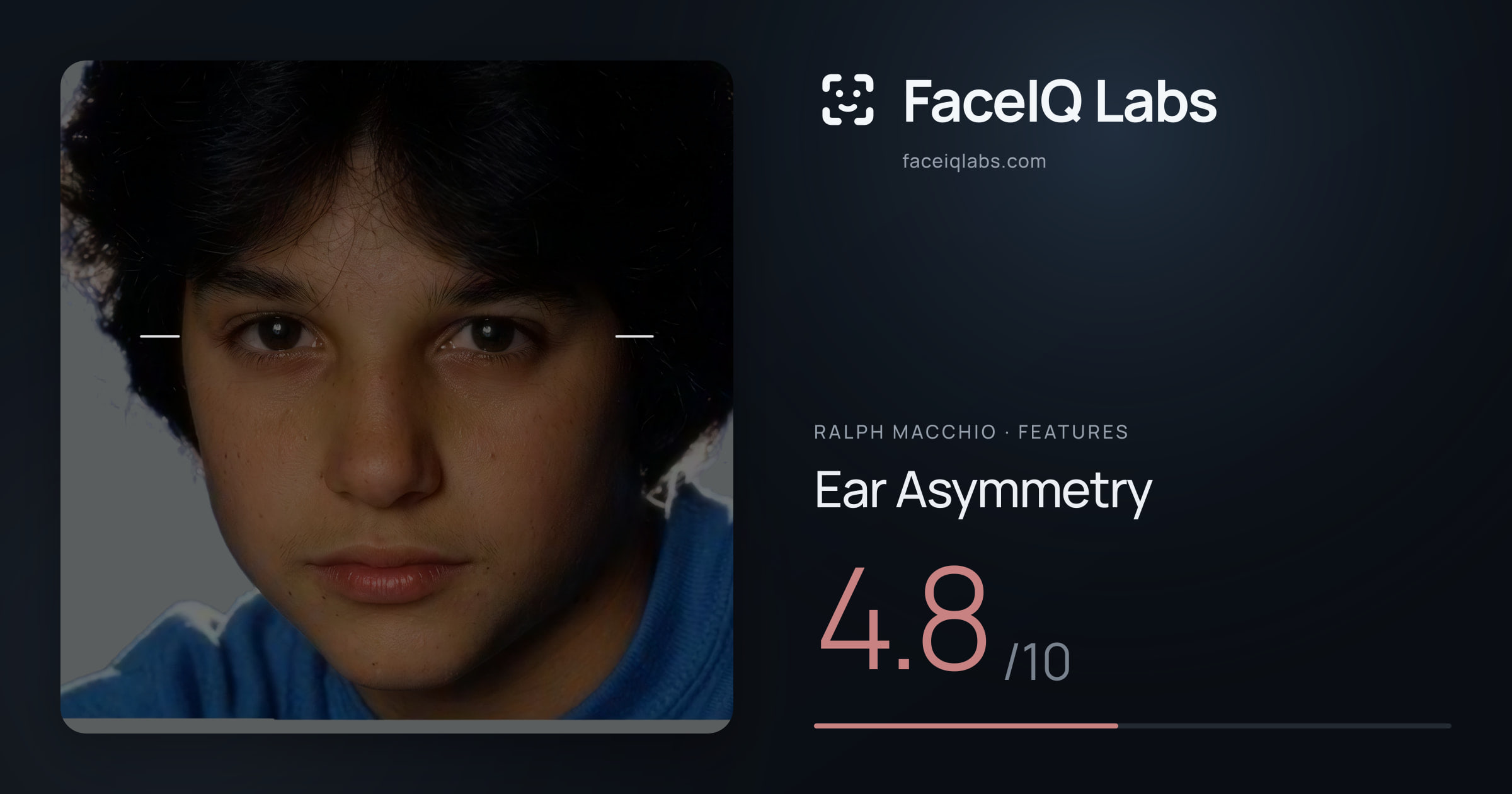 Ralph Macchio Ear Asymmetry: 4.8/10, drawn on the photo