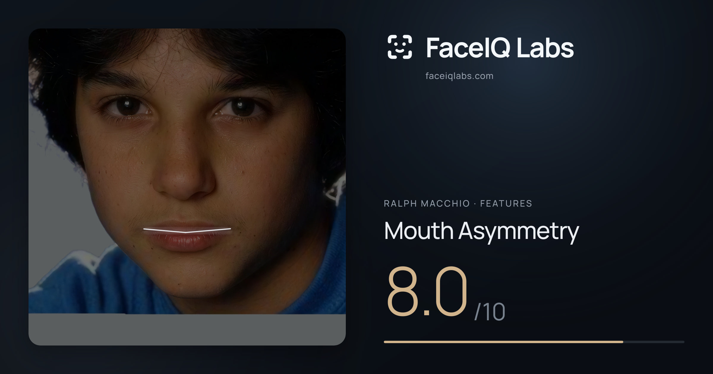 Ralph Macchio Mouth Asymmetry: 8.0/10, drawn on the photo
