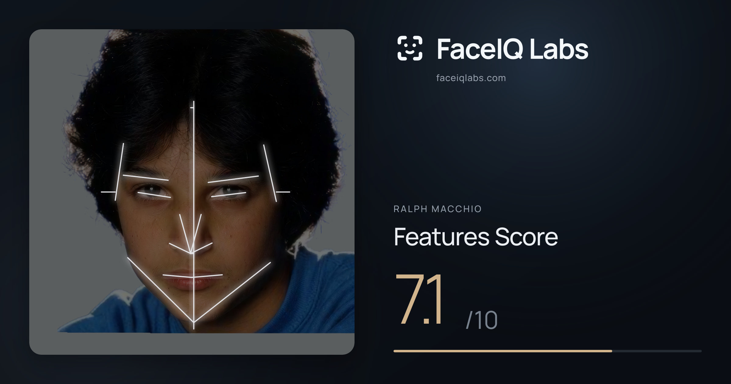 Ralph Macchio Features: 7.1/10, with each assessment drawn on the photo