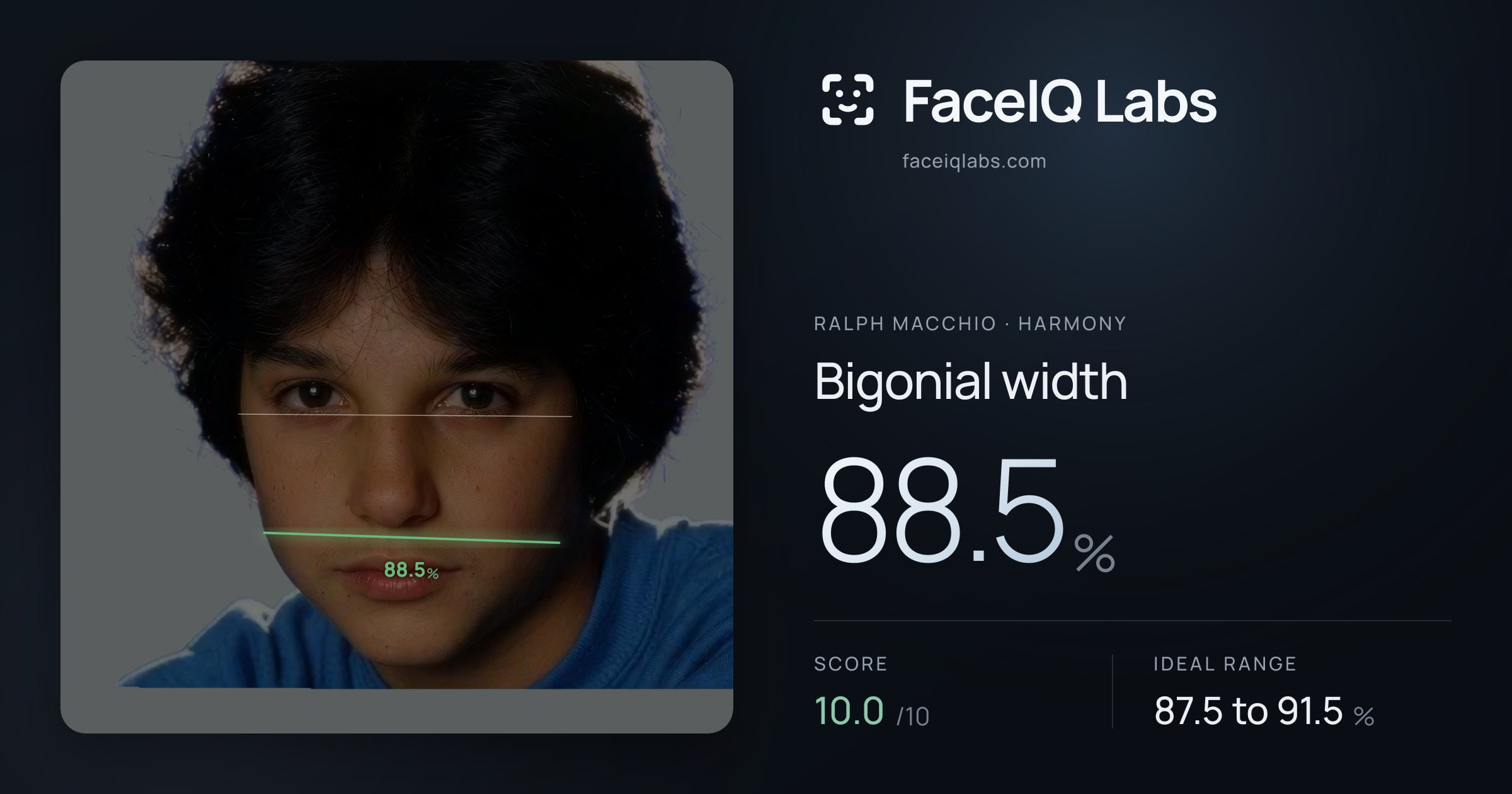 Ralph Macchio Bigonial width: 88.5%, drawn on the photo