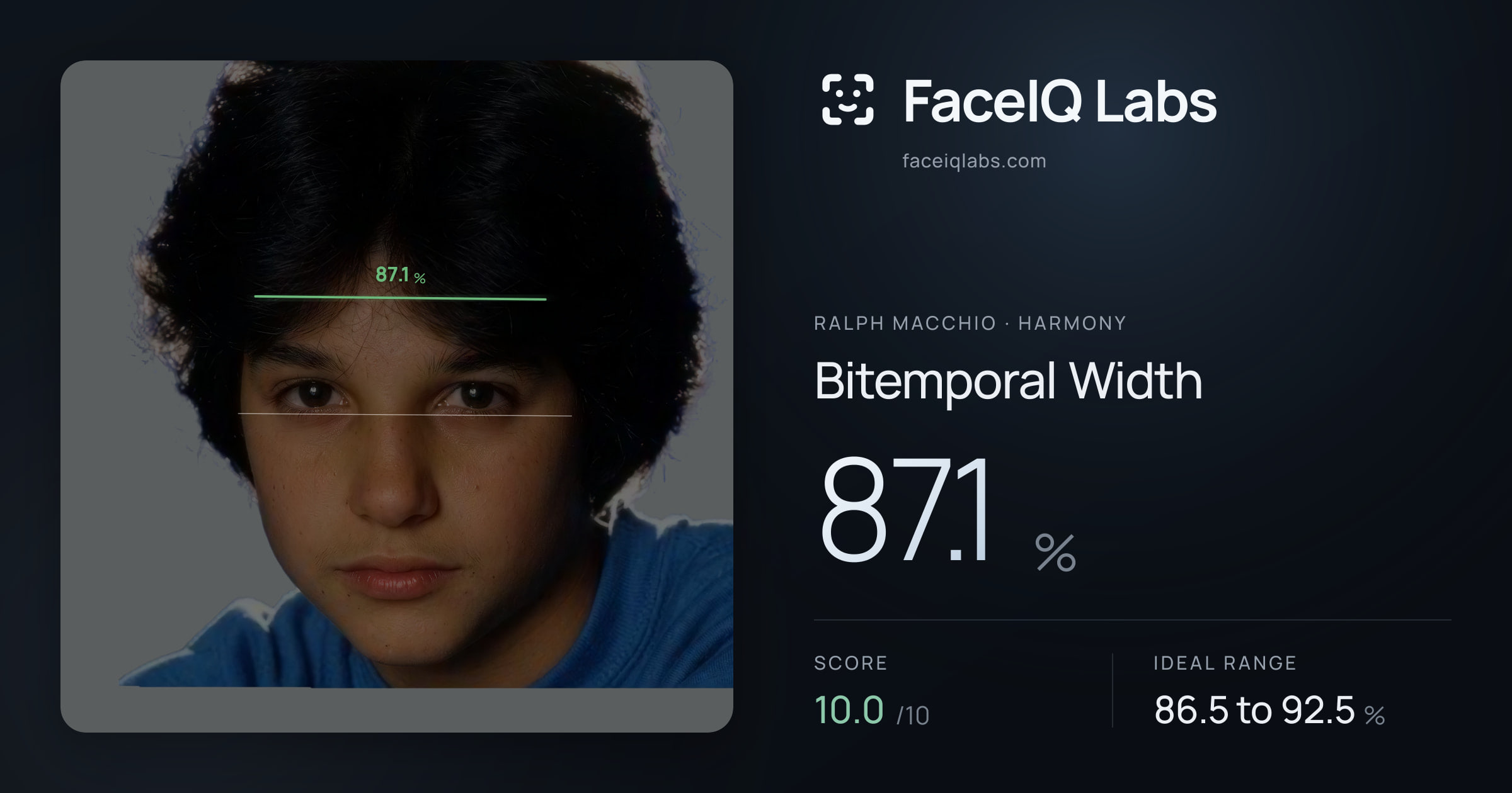 Ralph Macchio Bitemporal Width: 87.1%, drawn on the photo