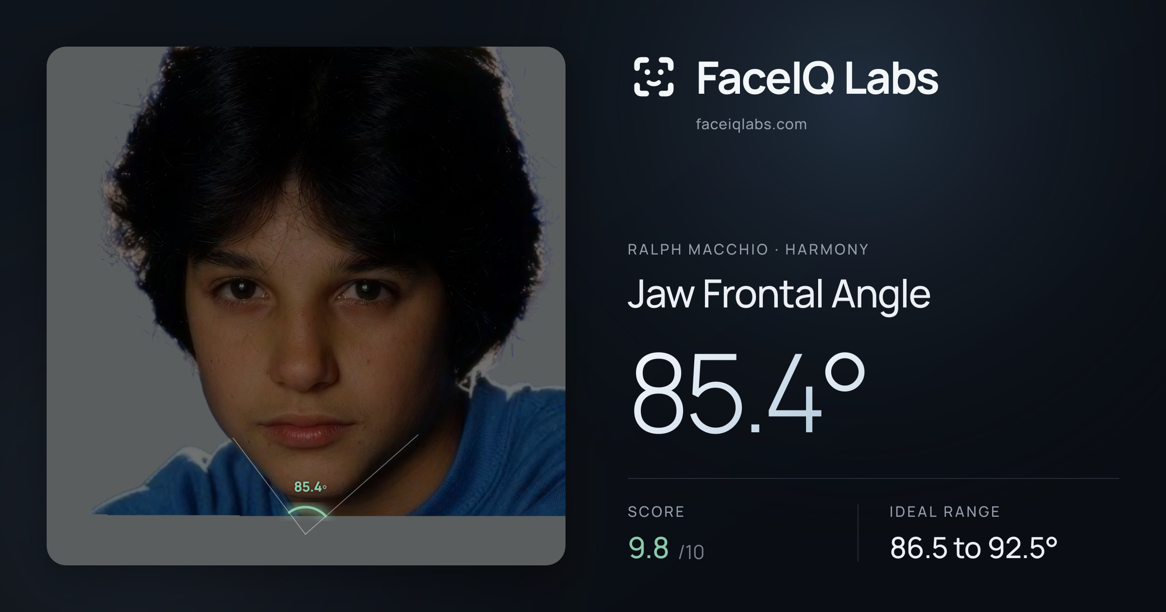 Ralph Macchio Jaw Frontal Angle: 85.4°, drawn on the photo