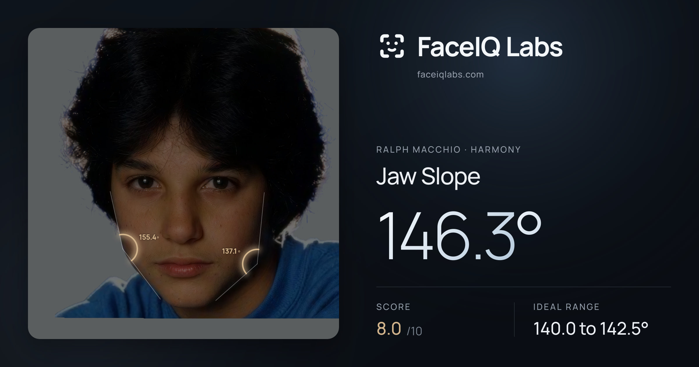 Ralph Macchio Jaw Slope: 146.3°, drawn on the photo