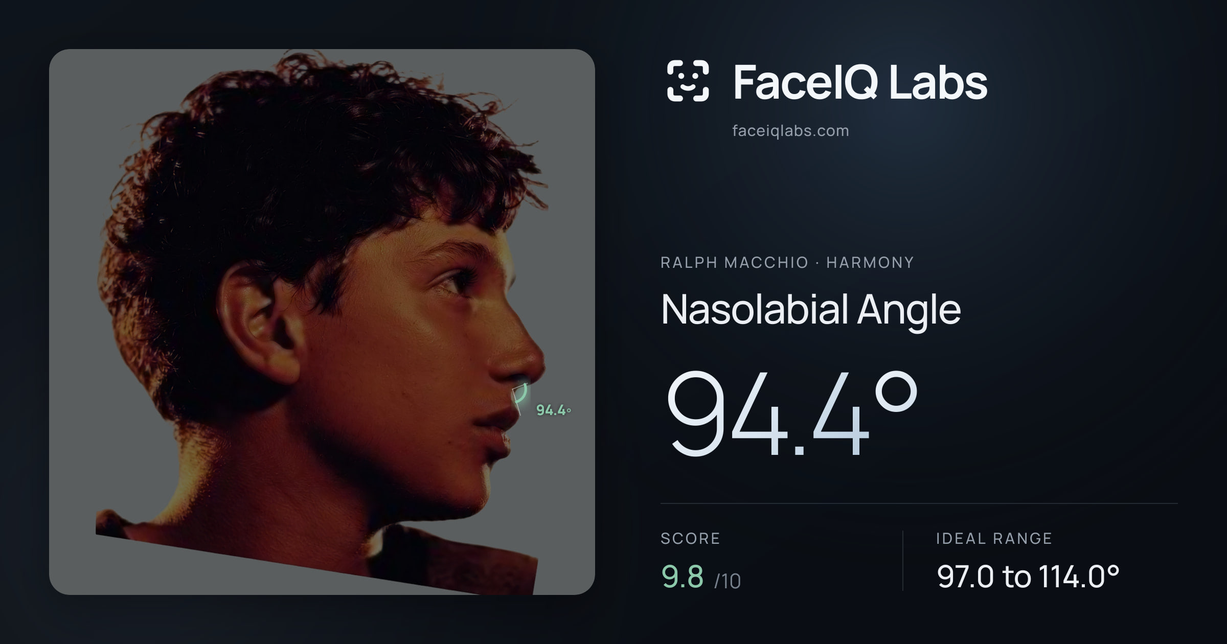 Ralph Macchio Nasolabial Angle: 94.4°, drawn on the photo