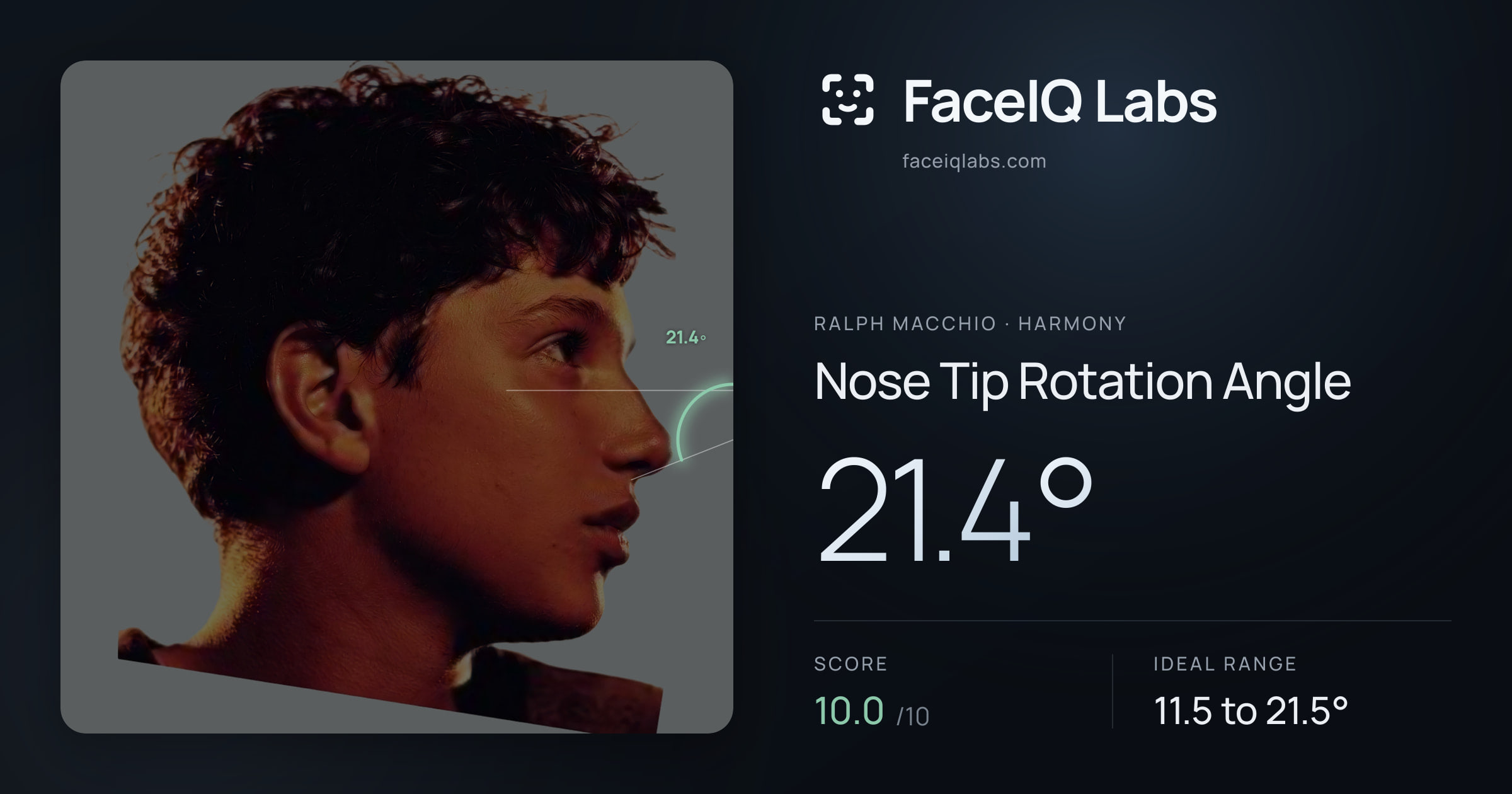 Ralph Macchio Nose Tip Rotation Angle: 21.4°, drawn on the photo