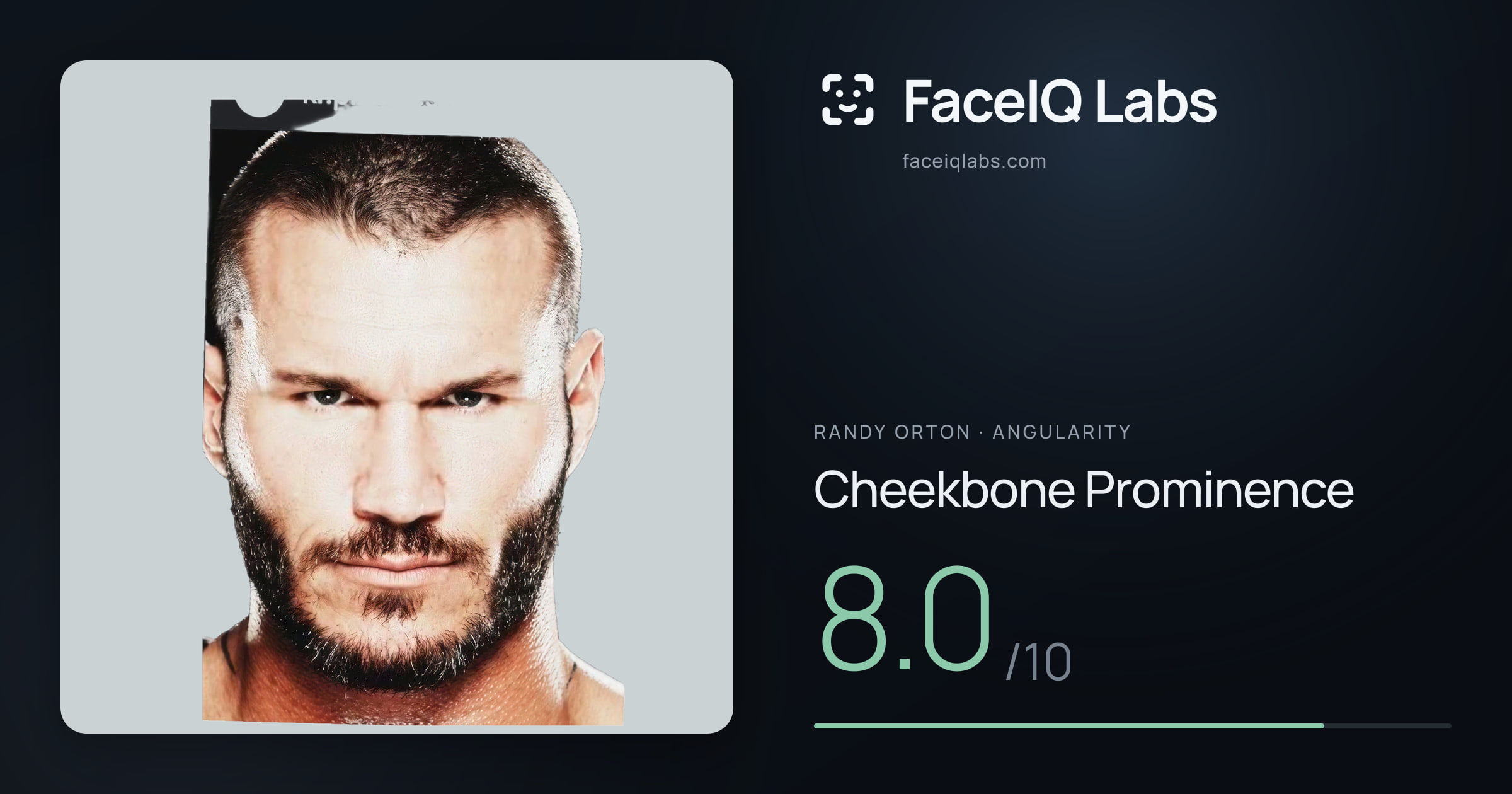 Randy Orton Cheekbone Prominence: 8.0/10, drawn on the photo