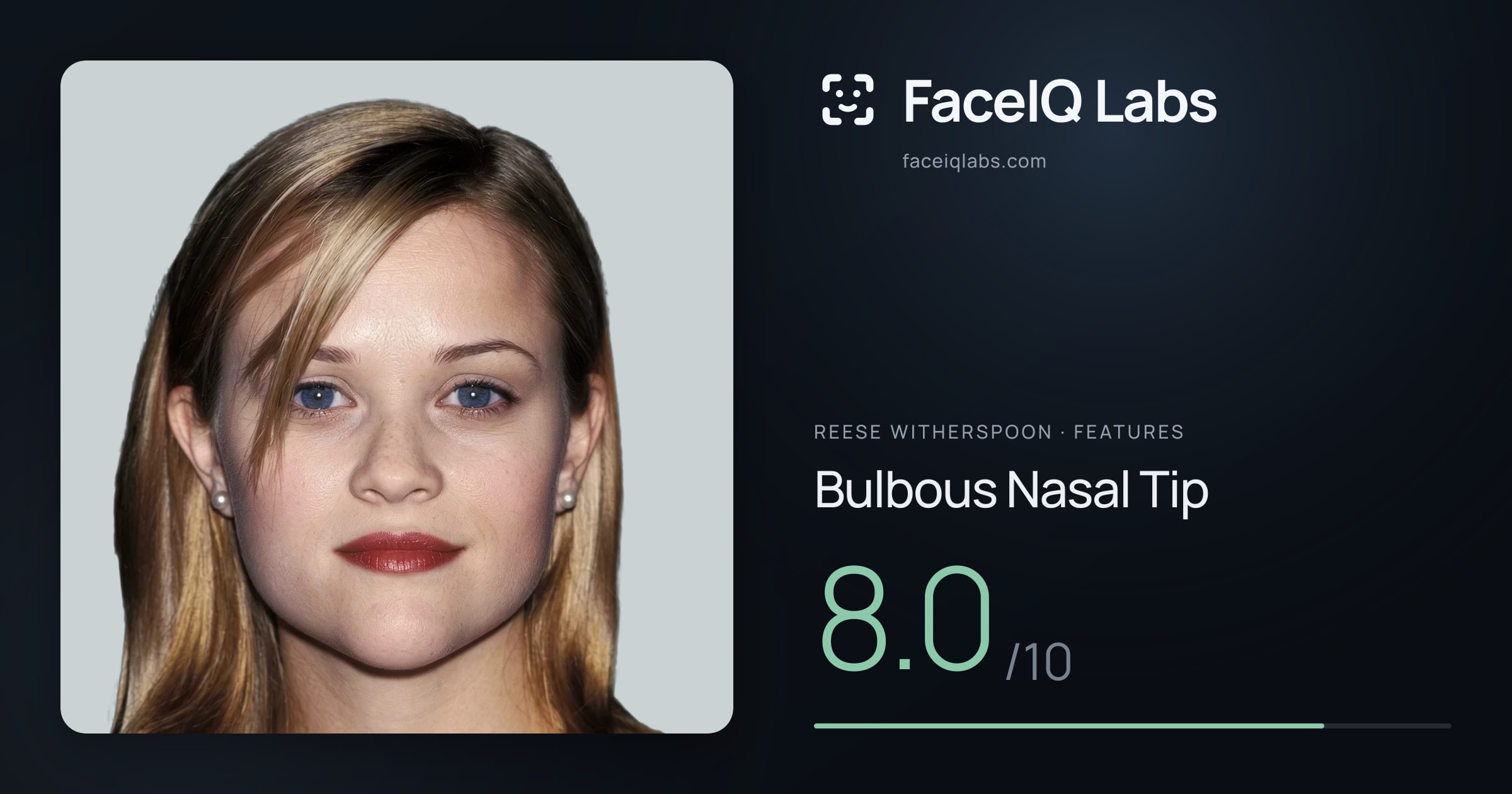 Reese Witherspoon Bulbous Nasal Tip: 8.0/10, drawn on the photo