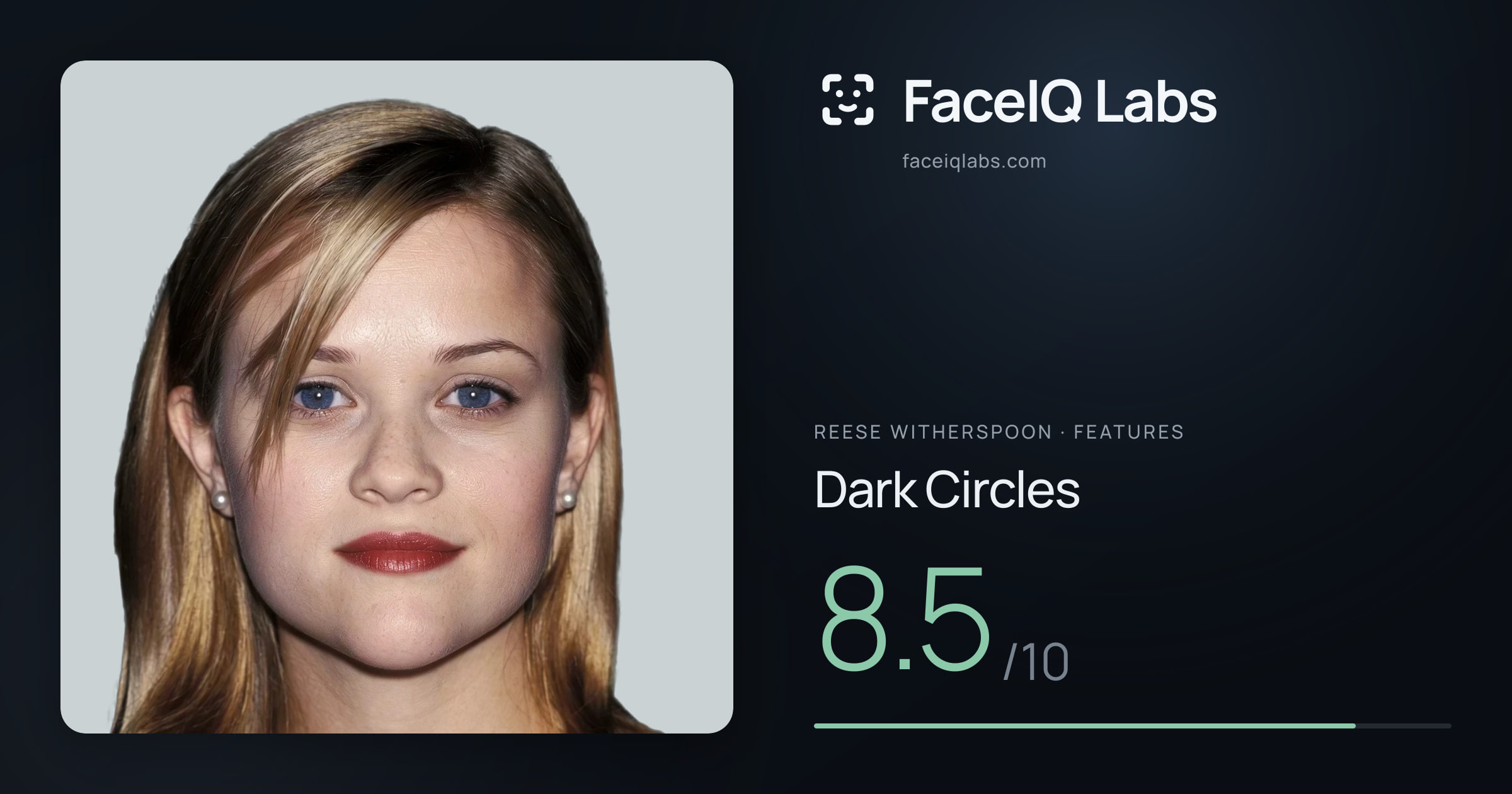 Reese Witherspoon Dark Circles: 8.5/10, drawn on the photo