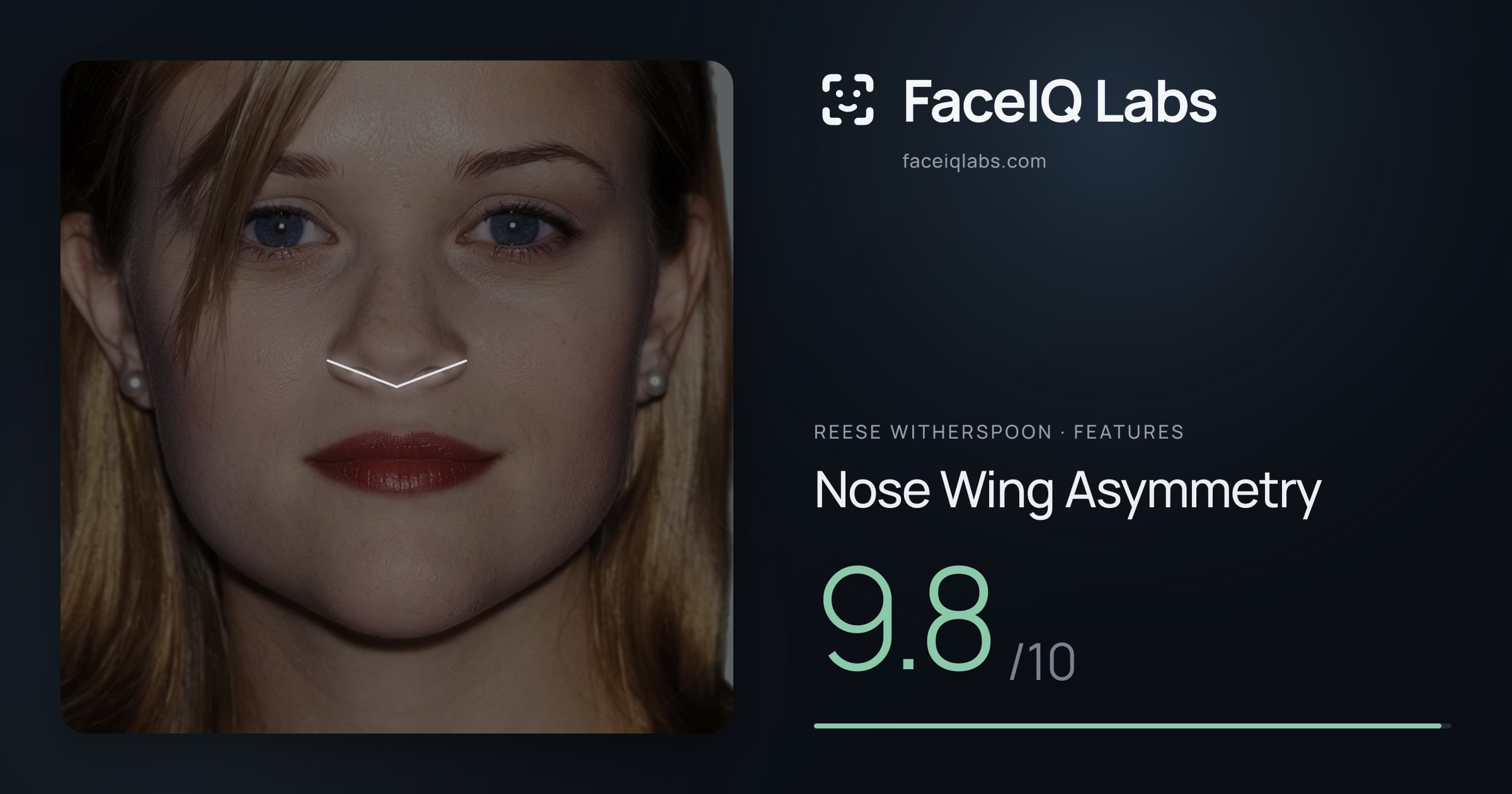 Reese Witherspoon Nose Wing Asymmetry: 9.8/10, drawn on the photo