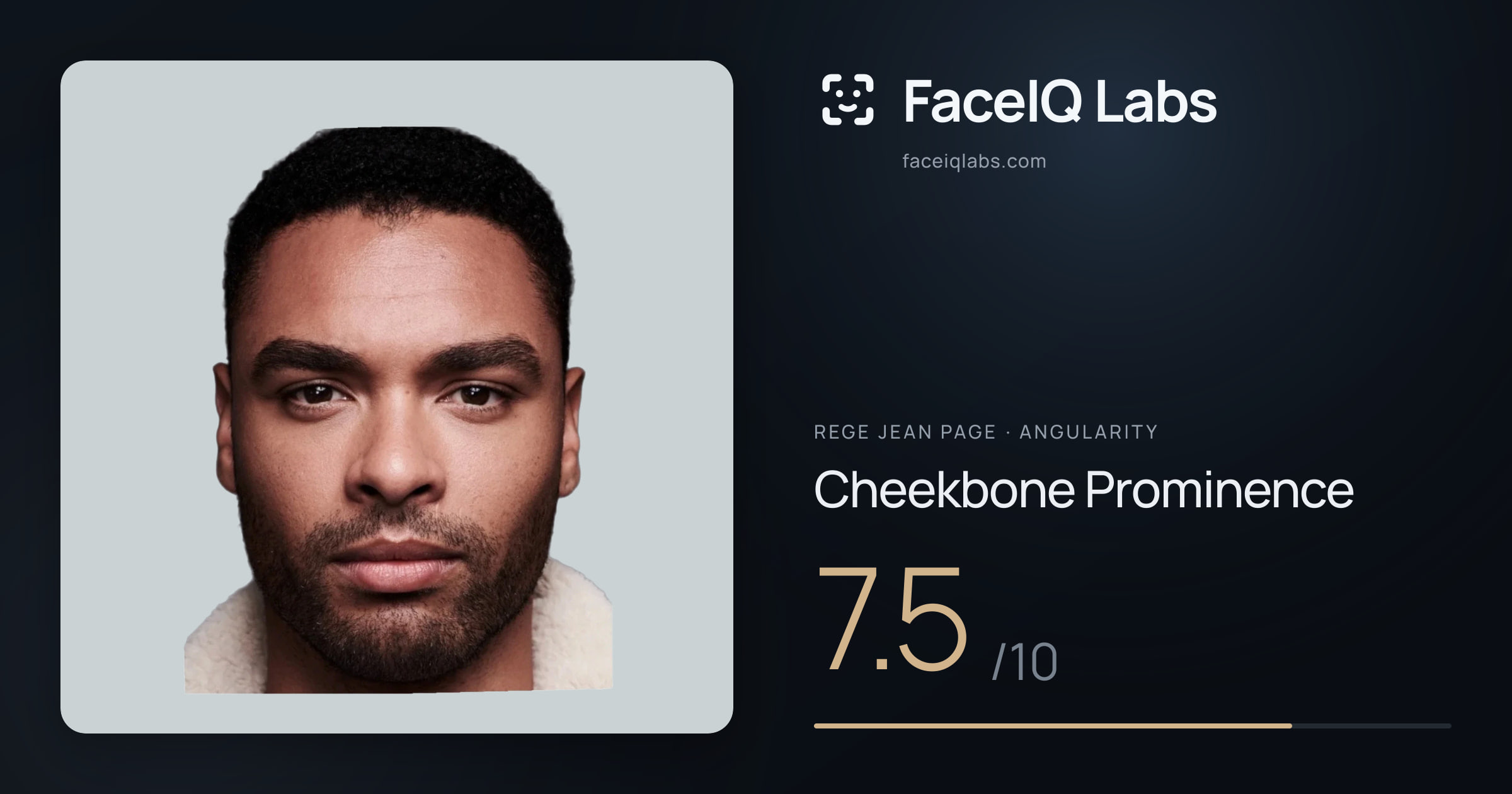 Rege Jean Page Cheekbone Prominence: 7.5/10, drawn on the photo