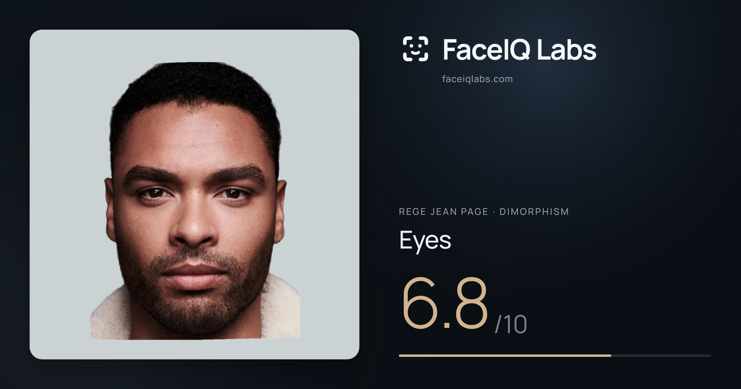 Rege Jean Page Eyes: 6.8/10, drawn on the photo