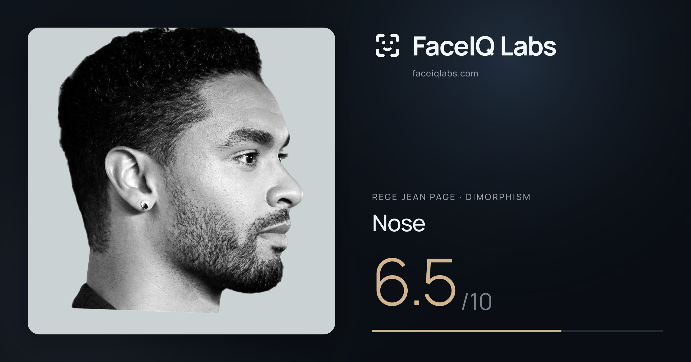 Rege Jean Page Nose: 6.5/10, drawn on the photo