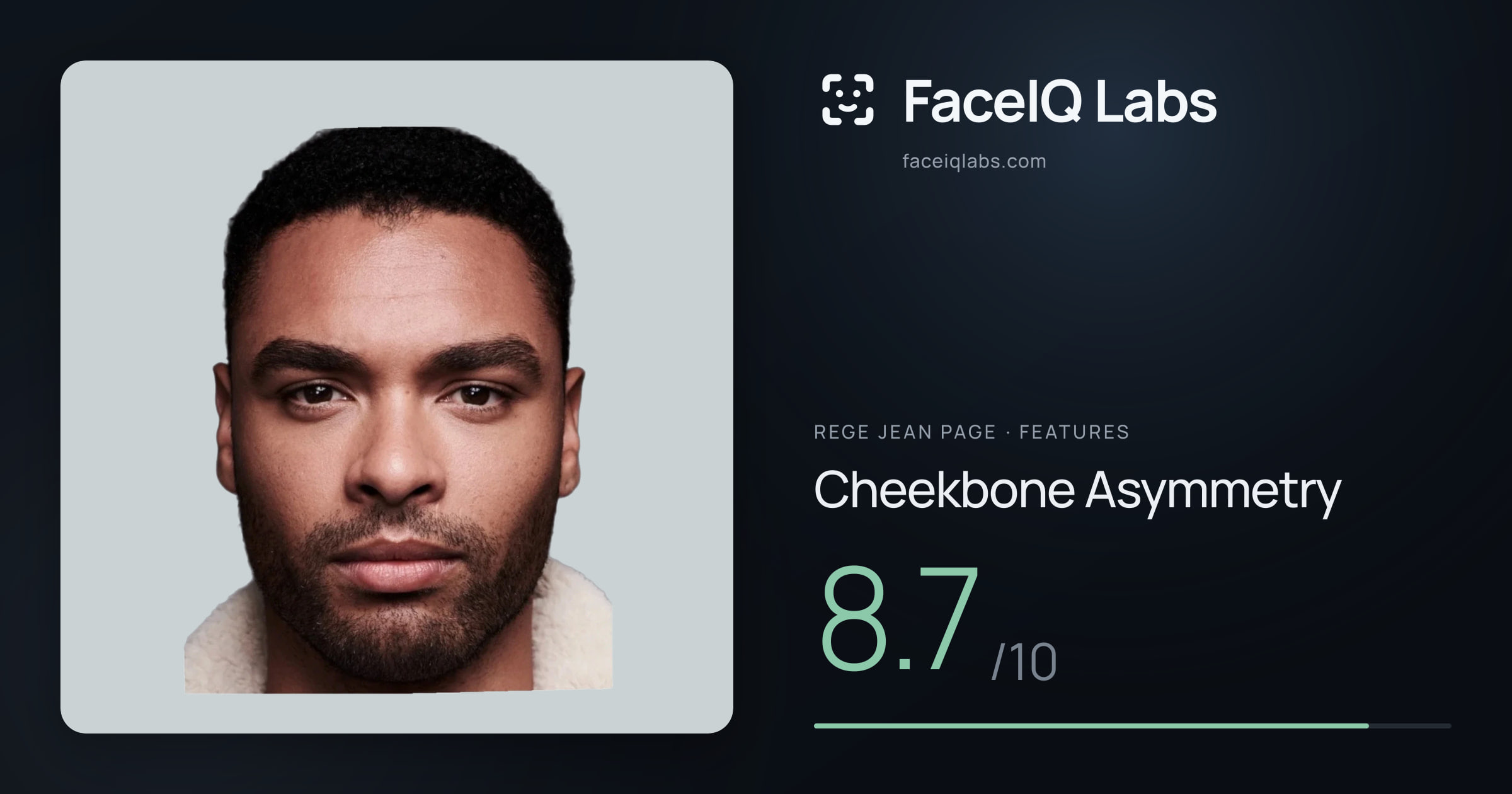 Rege Jean Page Cheekbone Asymmetry: 8.7/10, drawn on the photo