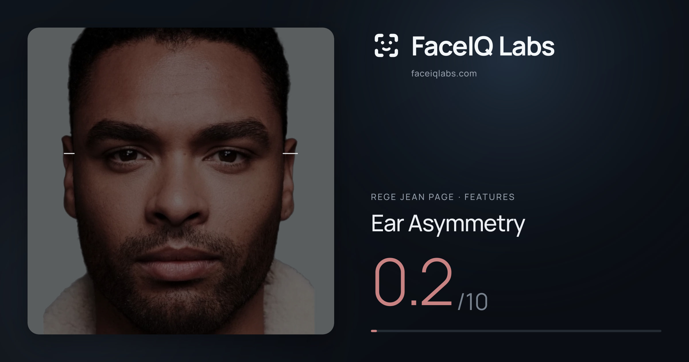 Rege Jean Page Ear Asymmetry: 0.2/10, drawn on the photo