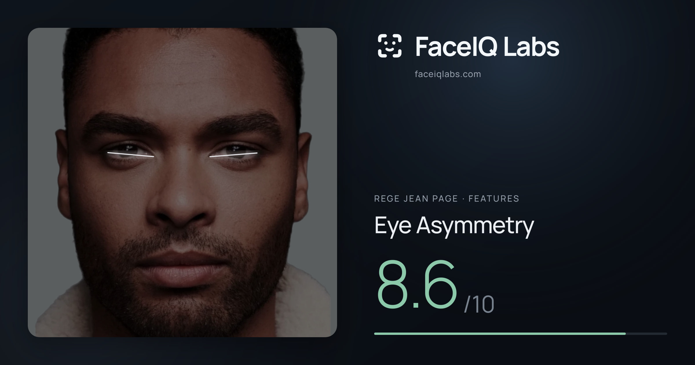 Rege Jean Page Eye Asymmetry: 8.6/10, drawn on the photo