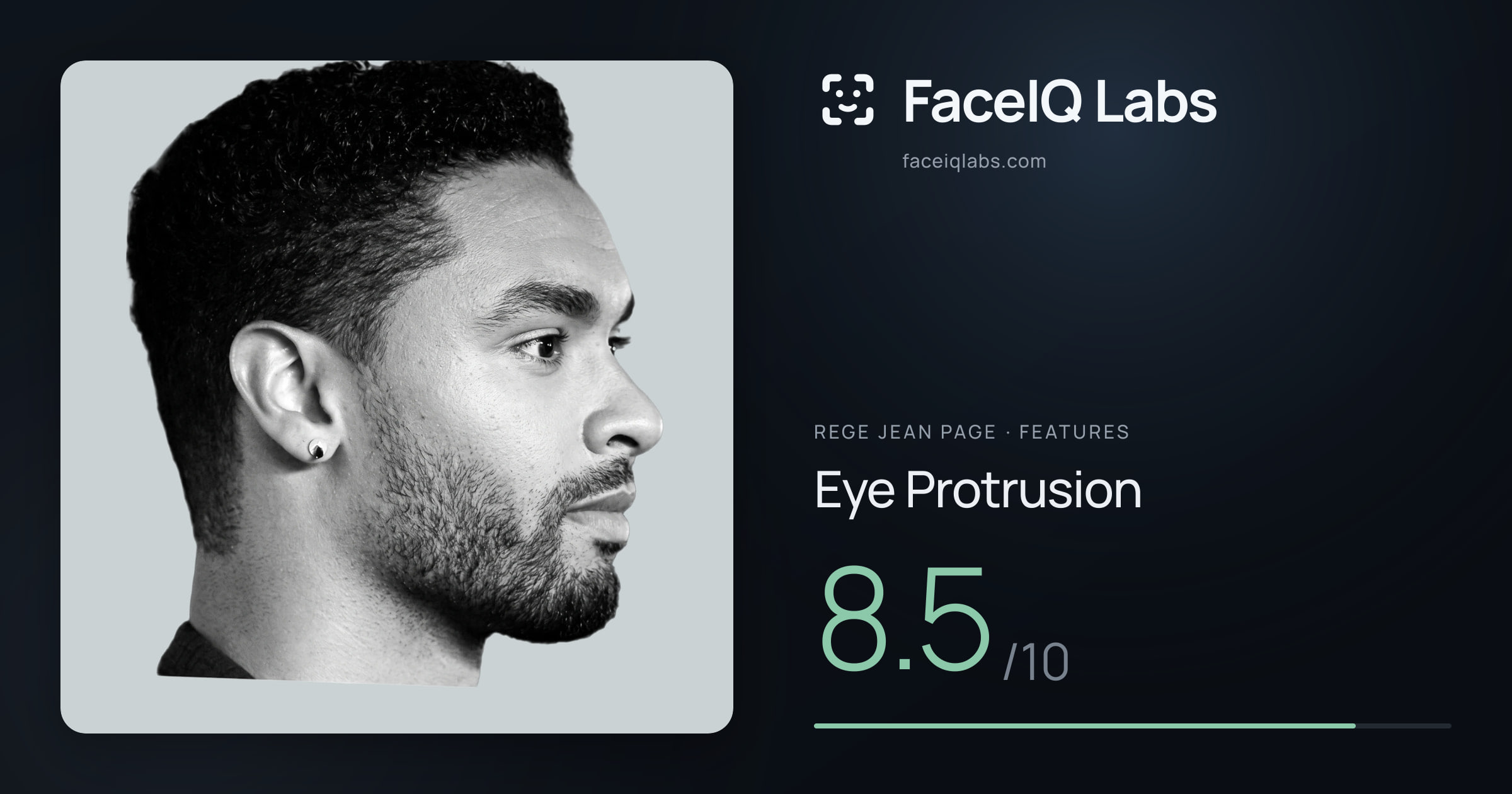 Rege Jean Page Eye Protrusion: 8.5/10, drawn on the photo