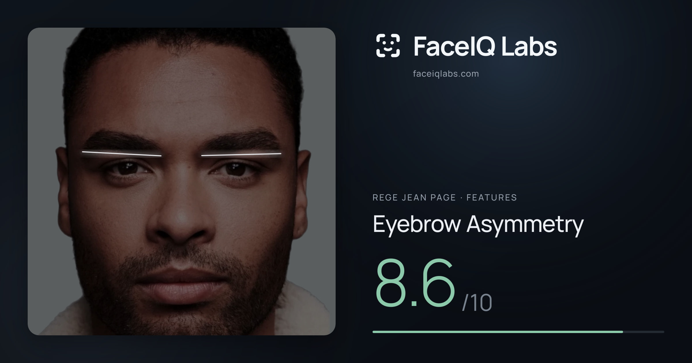 Rege Jean Page Eyebrow Asymmetry: 8.6/10, drawn on the photo