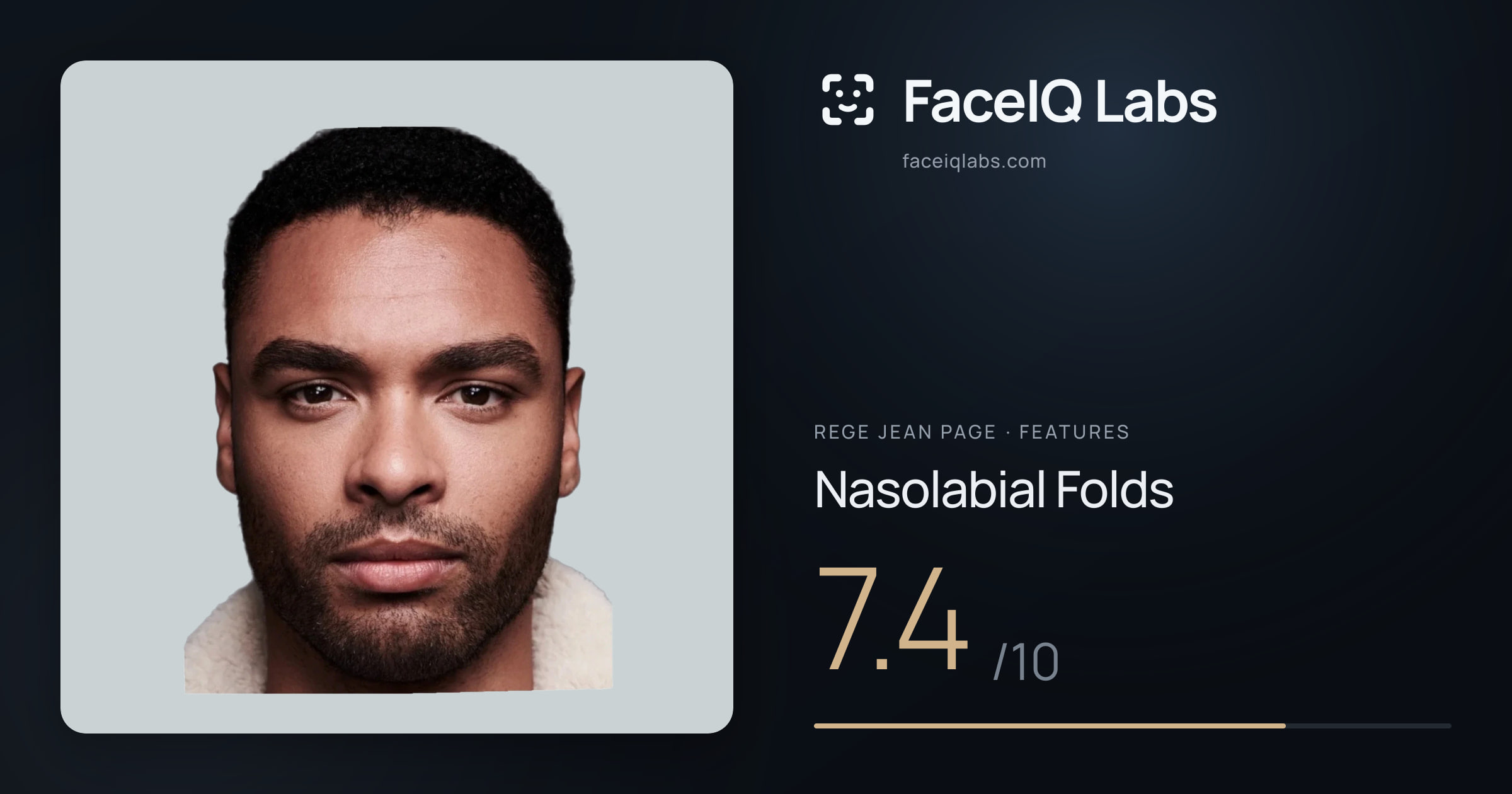 Rege Jean Page Nasolabial Folds: 7.4/10, drawn on the photo