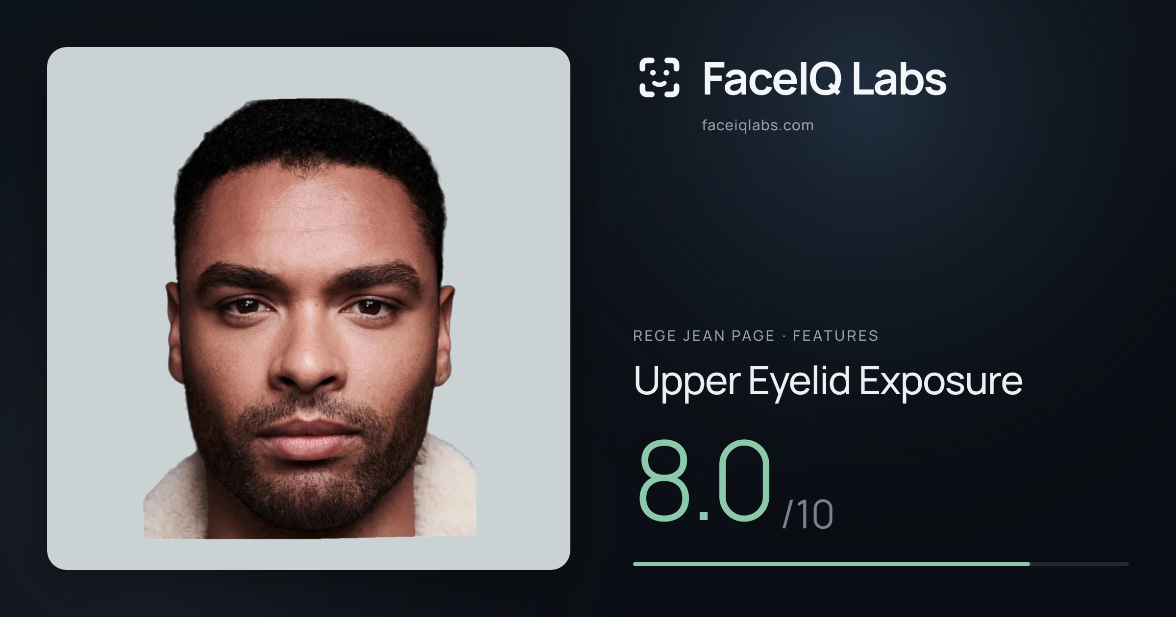 Rege Jean Page Upper Eyelid Exposure: 8.0/10, drawn on the photo