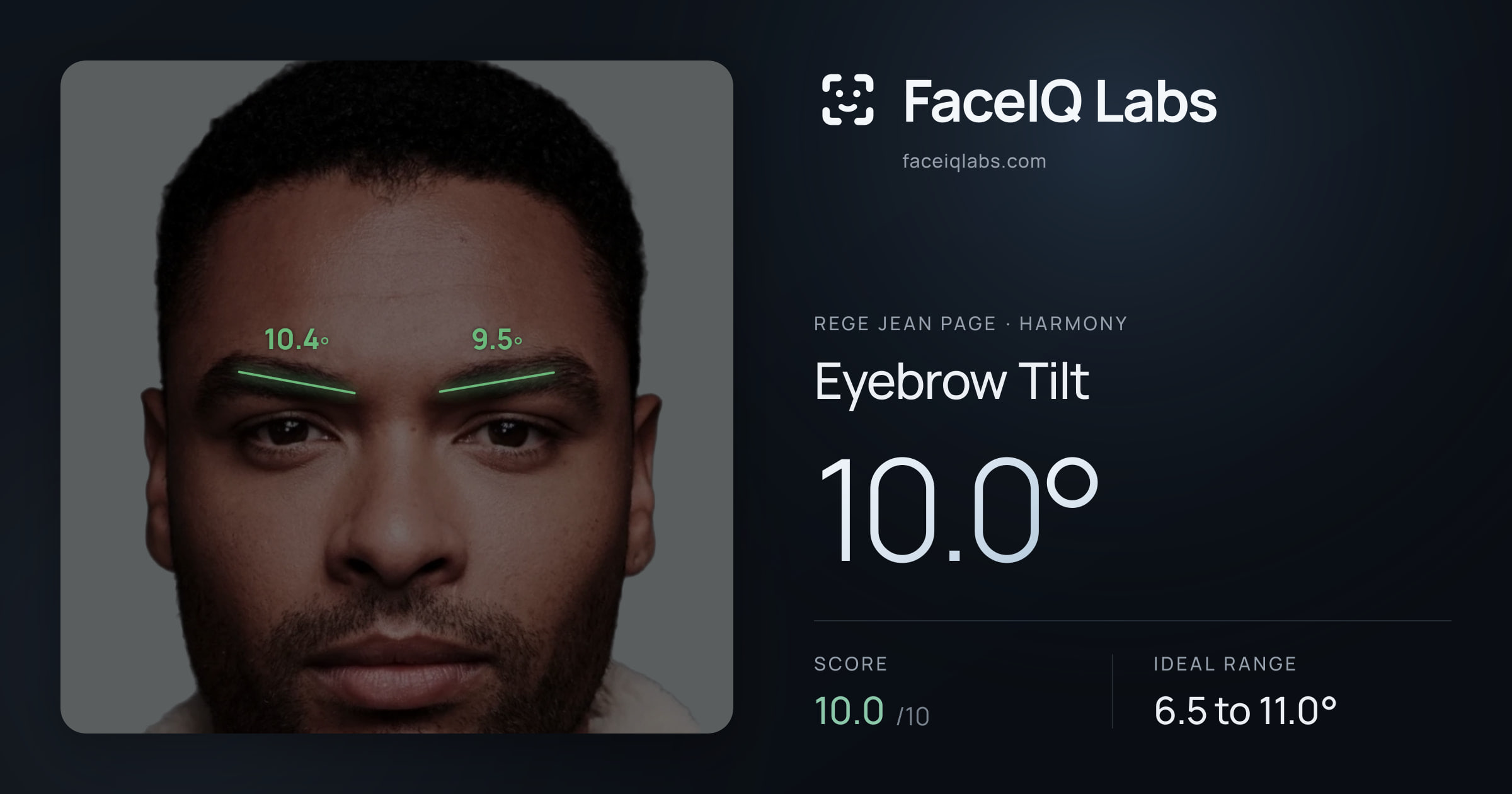 Rege Jean Page Eyebrow Tilt: 10.0°, drawn on the photo