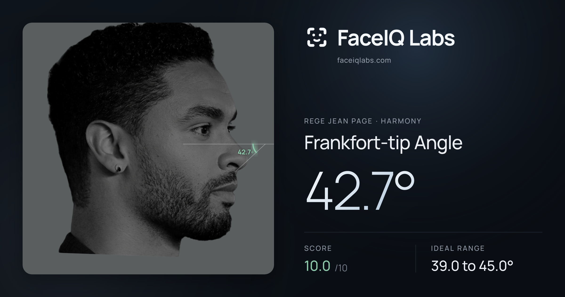 Rege Jean Page Frankfort-tip Angle: 42.7°, drawn on the photo