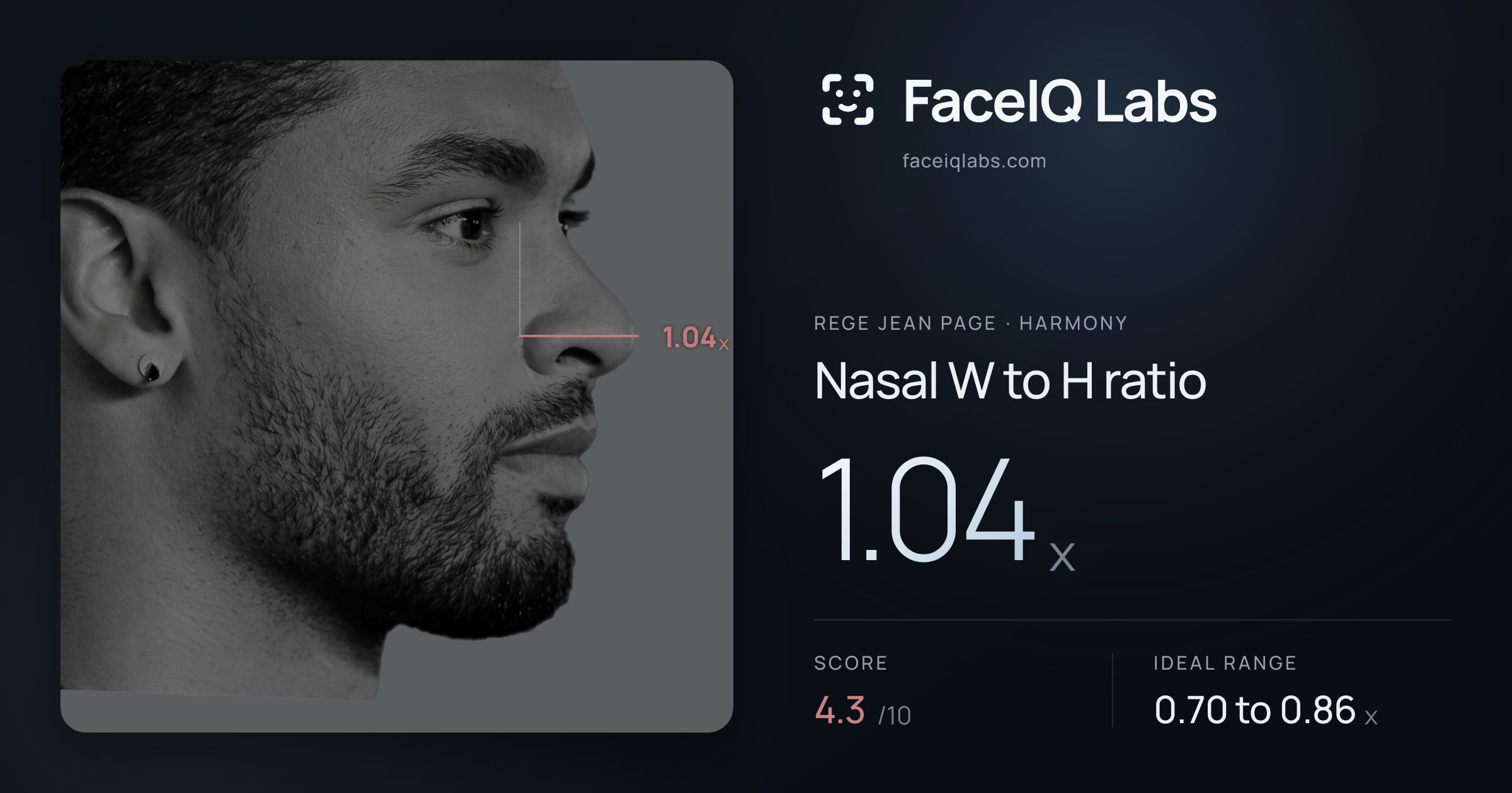 Rege Jean Page Nasal W to H ratio: 1.04x, drawn on the photo