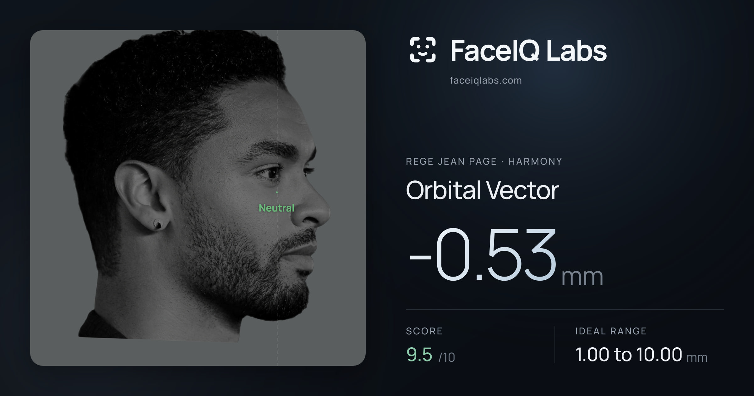 Rege Jean Page Orbital Vector: -0.53mm, drawn on the photo
