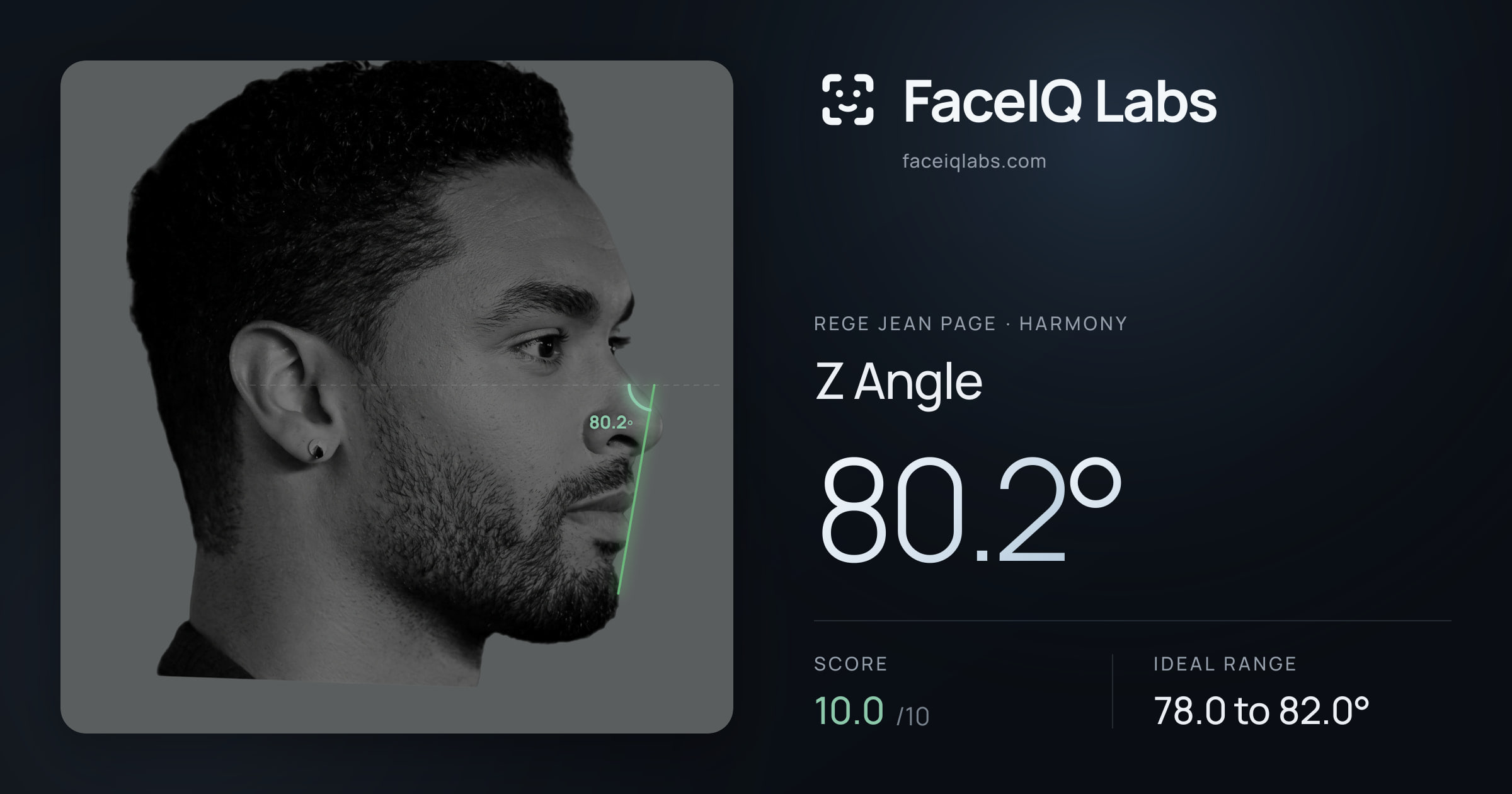Rege Jean Page Z Angle: 80.2°, drawn on the photo