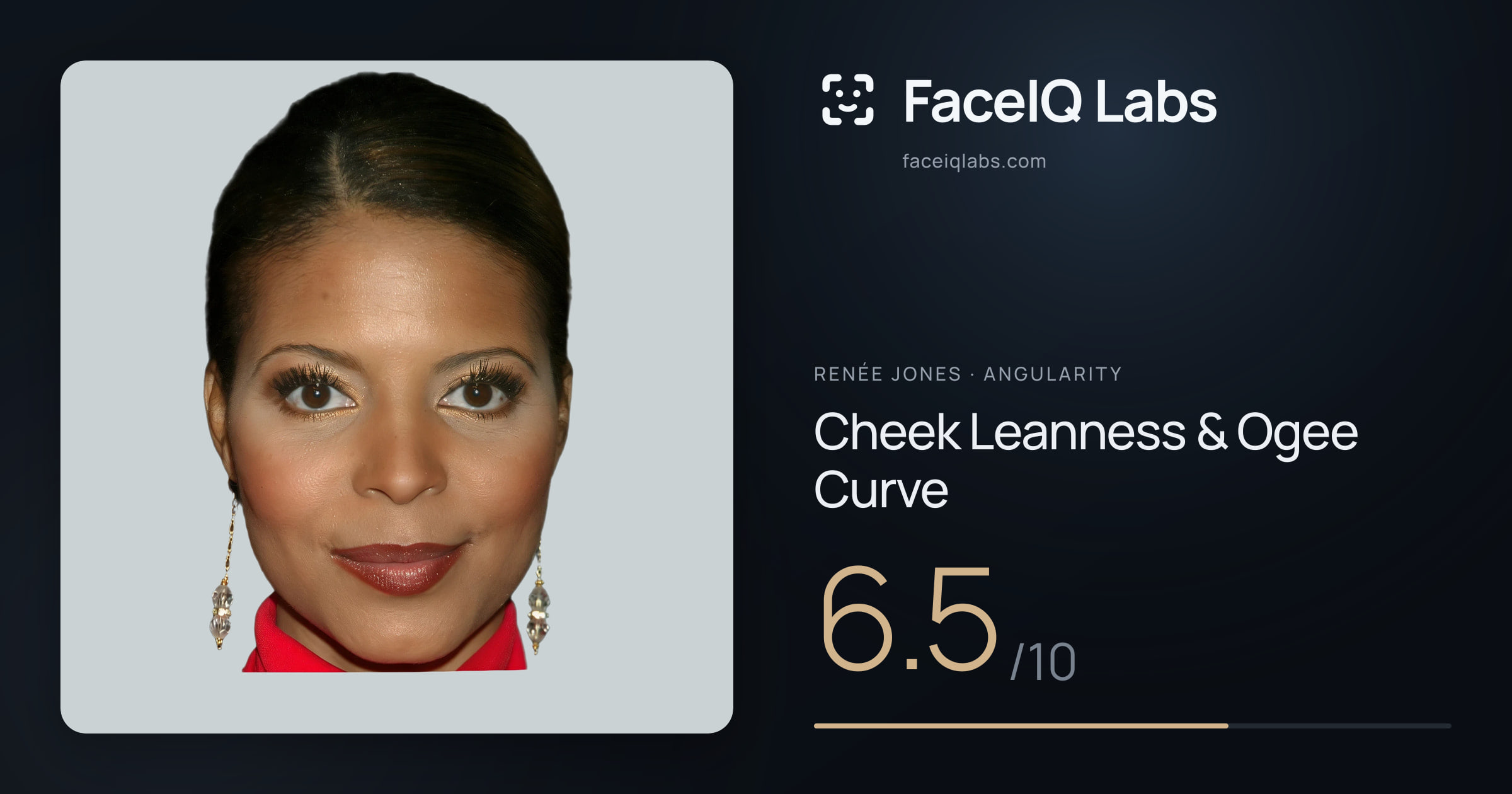 Renée Jones Cheek Leanness & Ogee Curve: 6.5/10, drawn on the photo