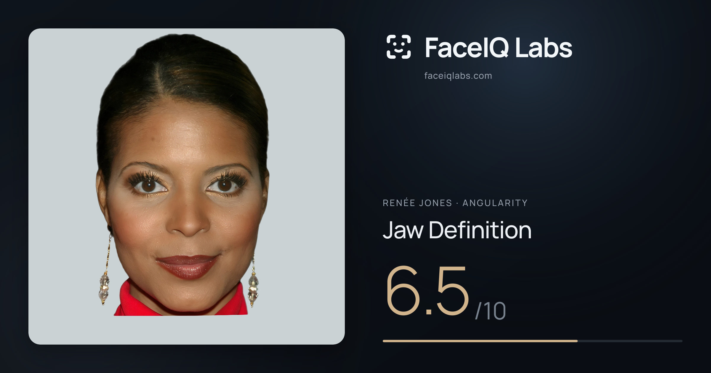 Renée Jones Jaw Definition: 6.5/10, drawn on the photo